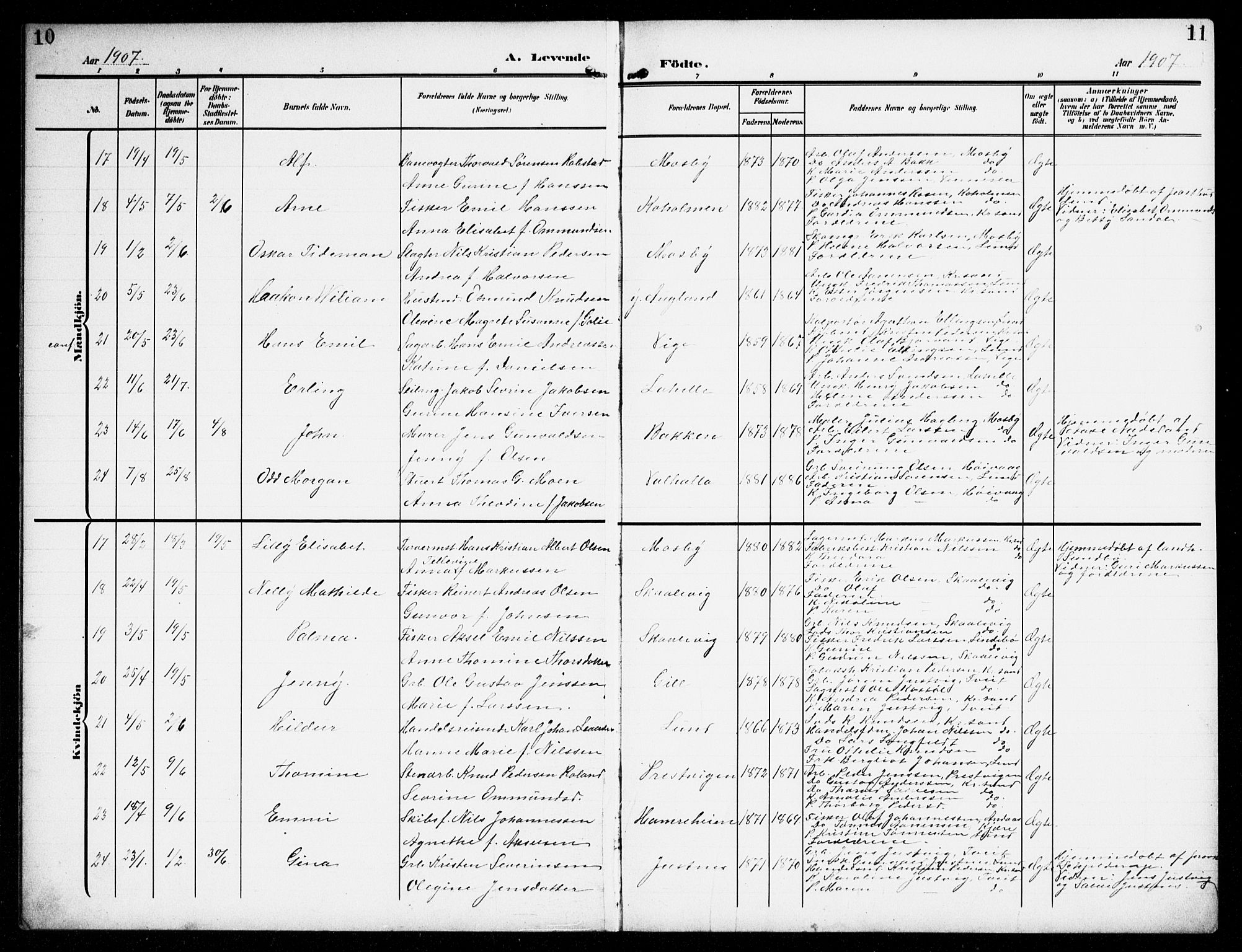Oddernes sokneprestkontor, AV/SAK-1111-0033/F/Fb/Fba/L0010: Parish register (copy) no. B 10, 1907-1941, p. 10-11