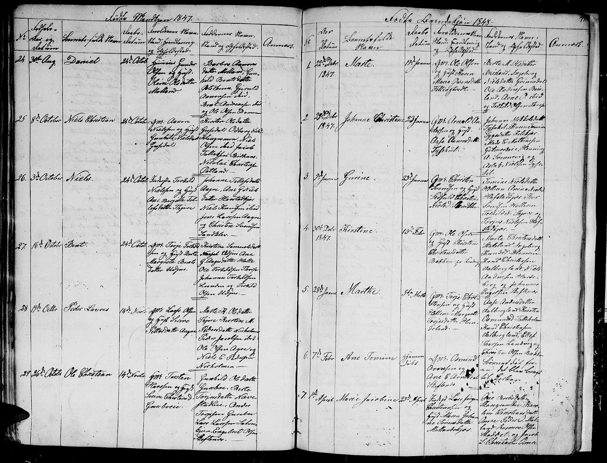 Hommedal sokneprestkontor, AV/SAK-1111-0023/F/Fb/Fbb/L0004: Parish register (copy) no. B 4, 1836-1849, p. 41