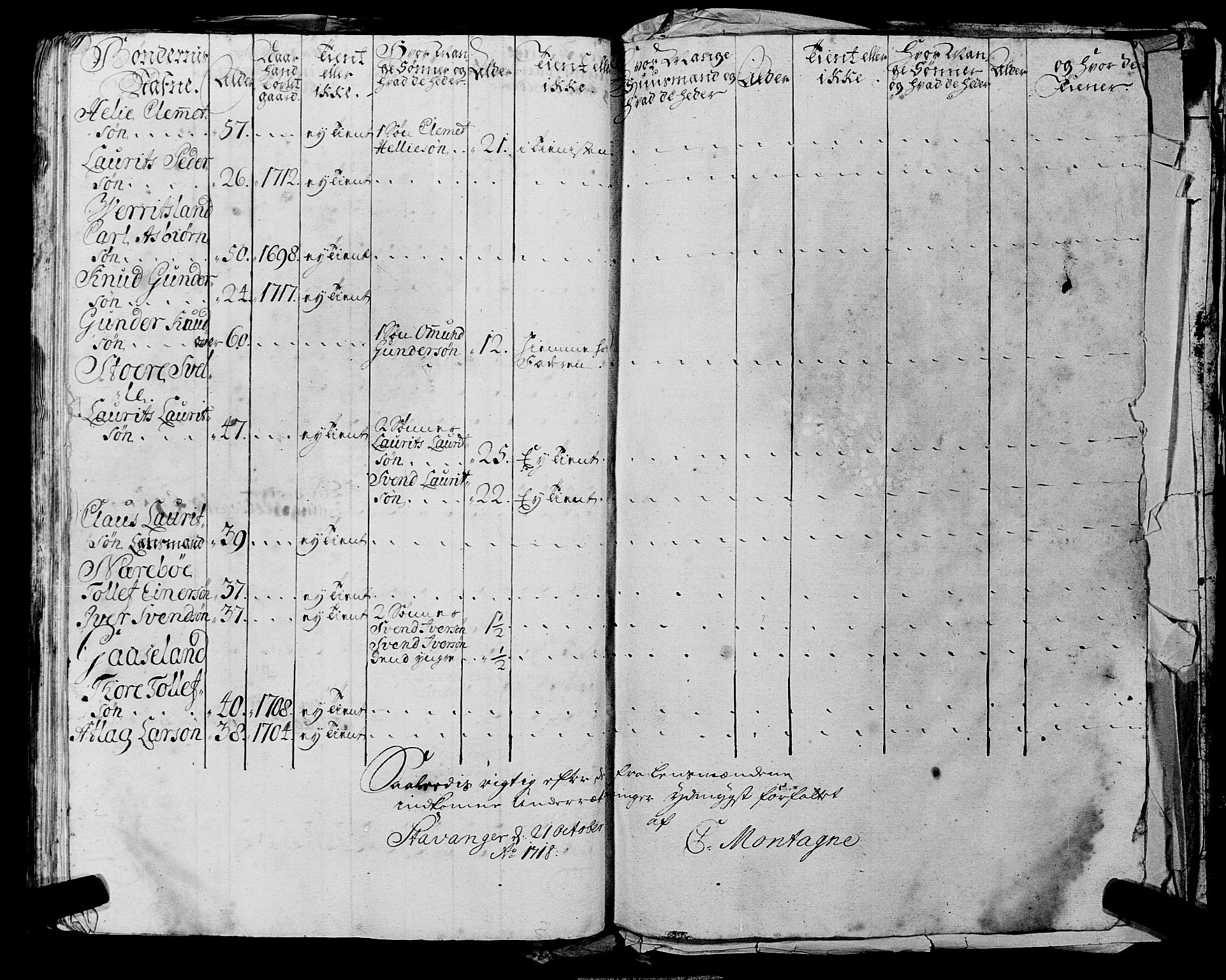 Fylkesmannen i Rogaland, AV/SAST-A-101928/99/3/325/325CA, 1655-1832, p. 2236