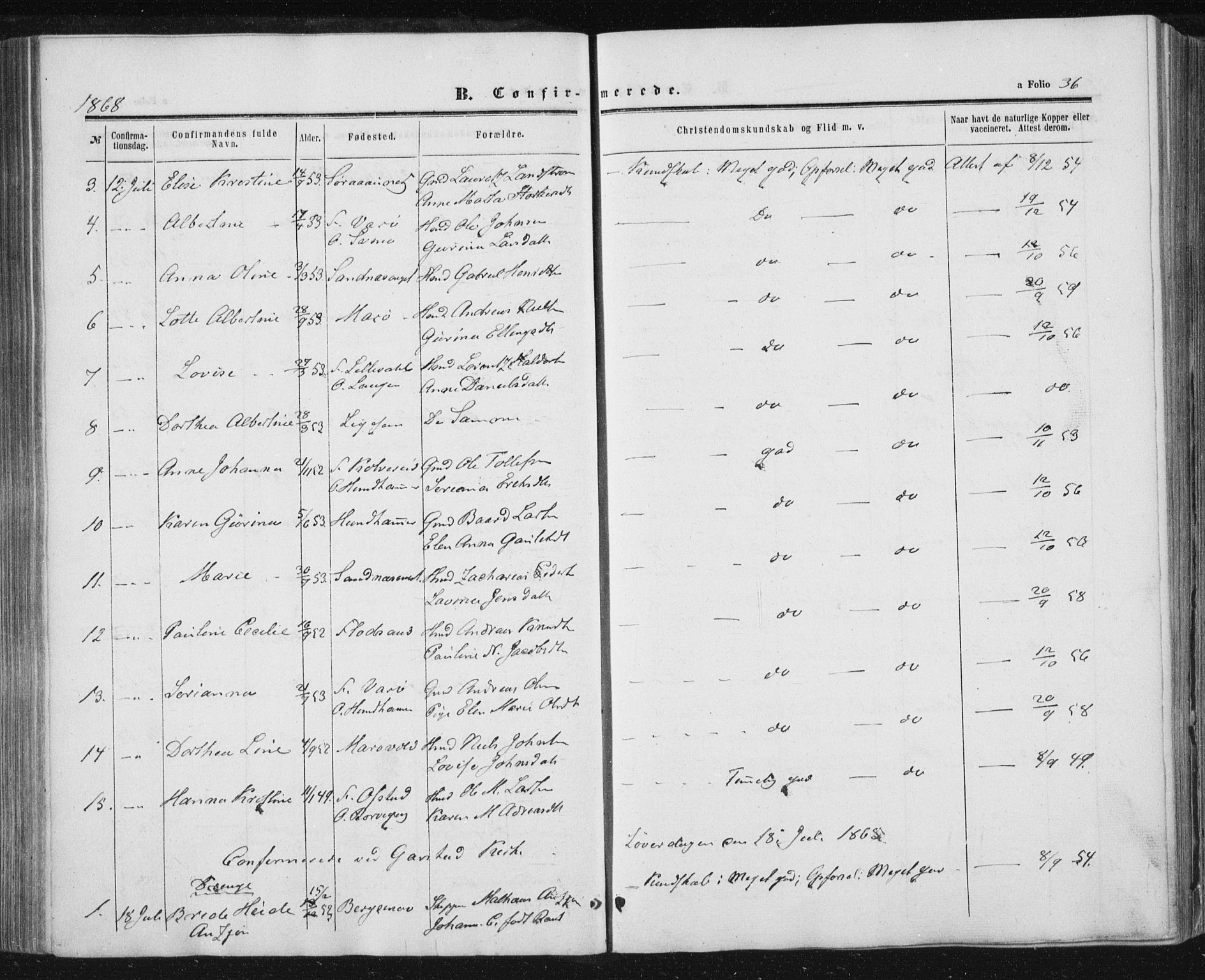 Ministerialprotokoller, klokkerbøker og fødselsregistre - Nord-Trøndelag, SAT/A-1458/784/L0670: Parish register (official) no. 784A05, 1860-1876, p. 36