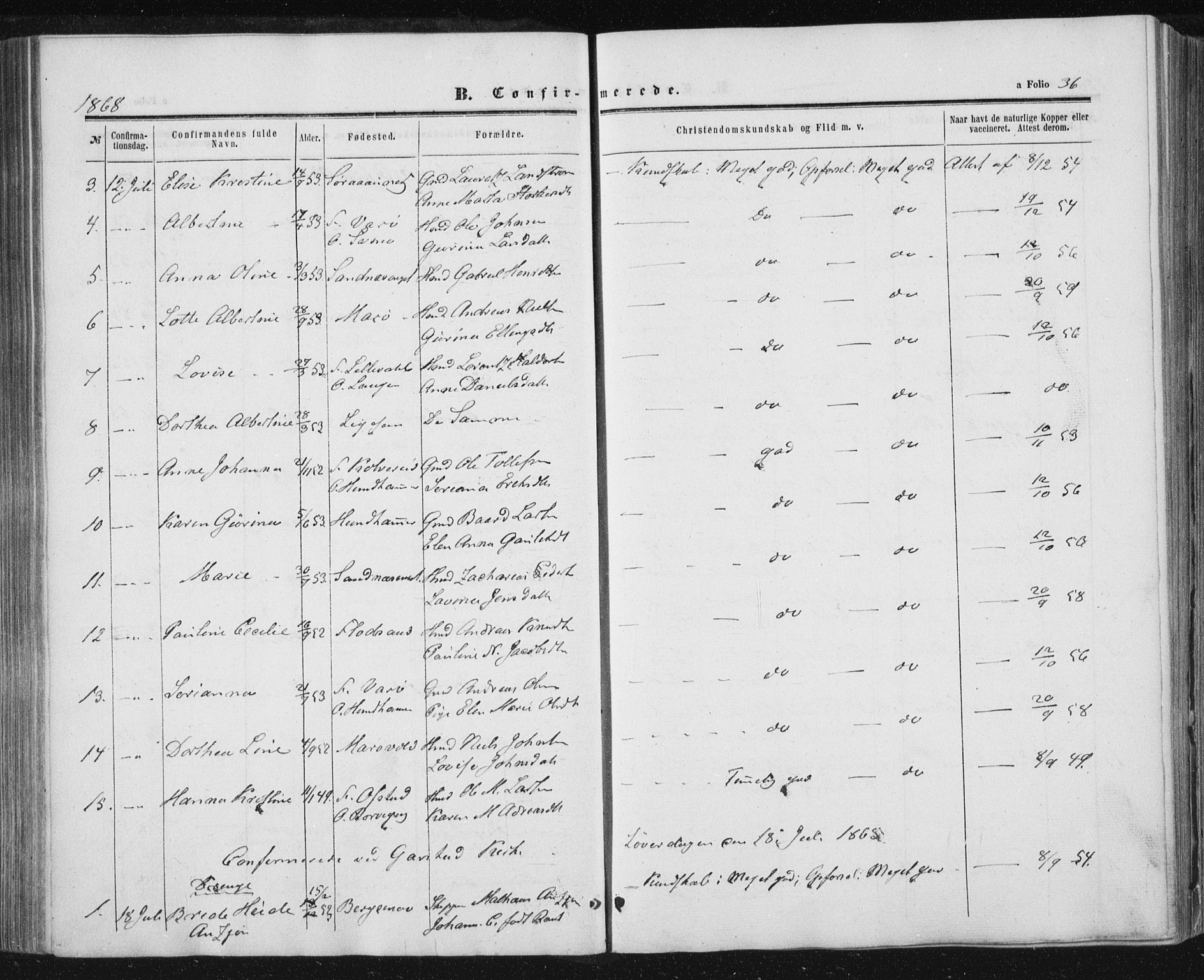 Ministerialprotokoller, klokkerbøker og fødselsregistre - Nord-Trøndelag, AV/SAT-A-1458/784/L0670: Parish register (official) no. 784A05, 1860-1876, p. 36