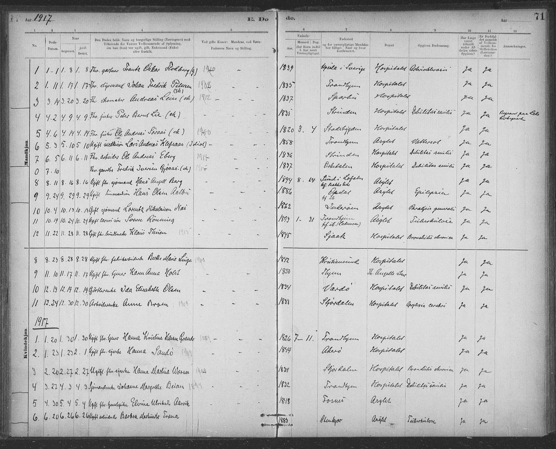 Ministerialprotokoller, klokkerbøker og fødselsregistre - Sør-Trøndelag, SAT/A-1456/623/L0470: Parish register (official) no. 623A04, 1884-1938, p. 71