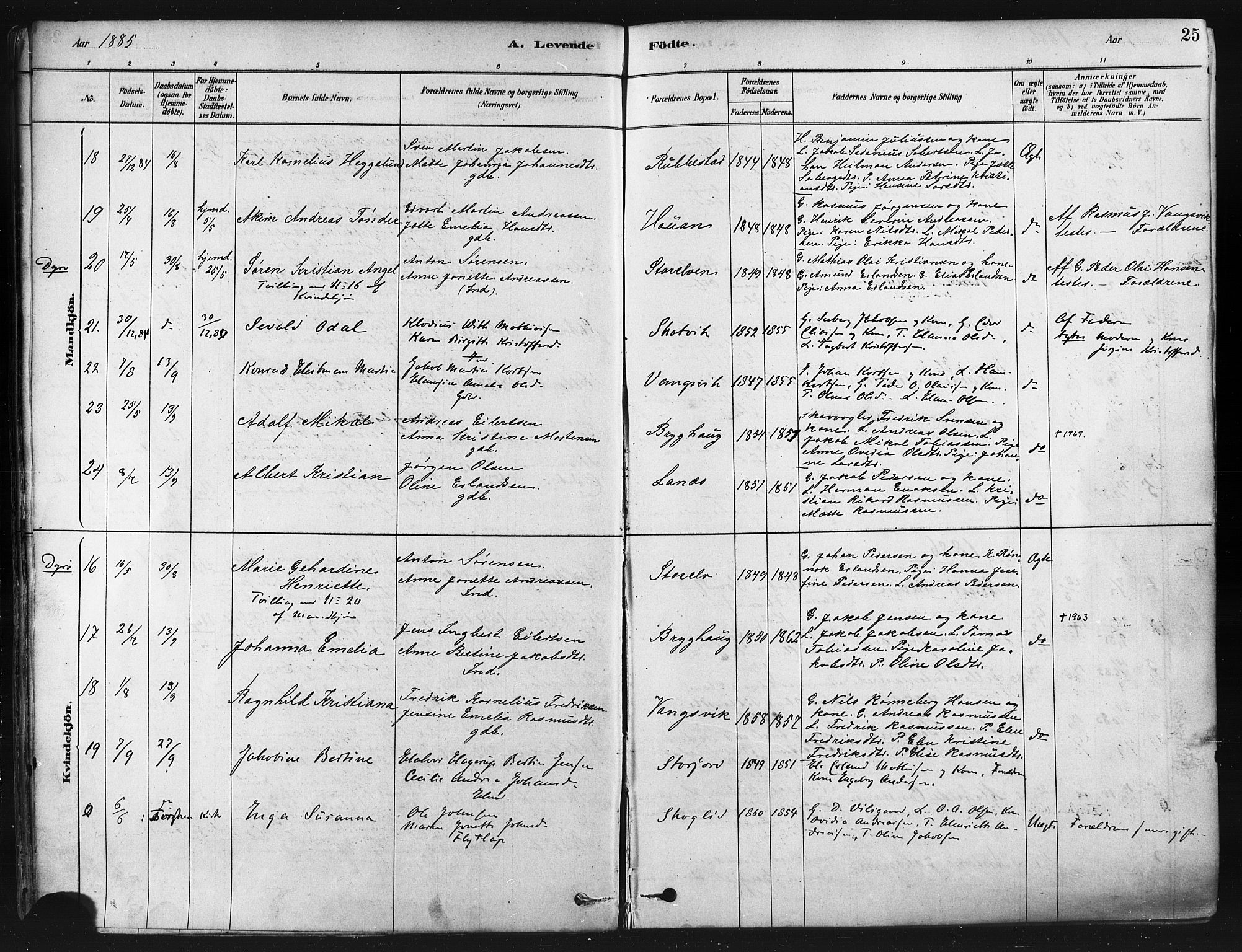 Tranøy sokneprestkontor, SATØ/S-1313/I/Ia/Iaa/L0009kirke: Parish register (official) no. 9, 1878-1904, p. 25