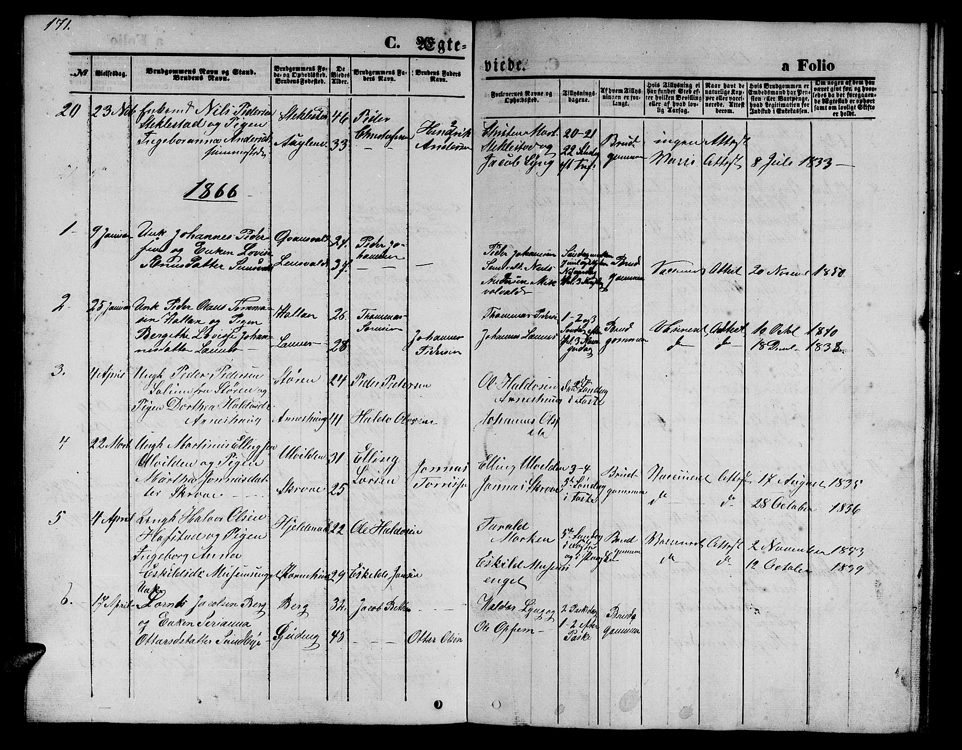 Ministerialprotokoller, klokkerbøker og fødselsregistre - Nord-Trøndelag, SAT/A-1458/723/L0254: Parish register (copy) no. 723C02, 1858-1868, p. 171