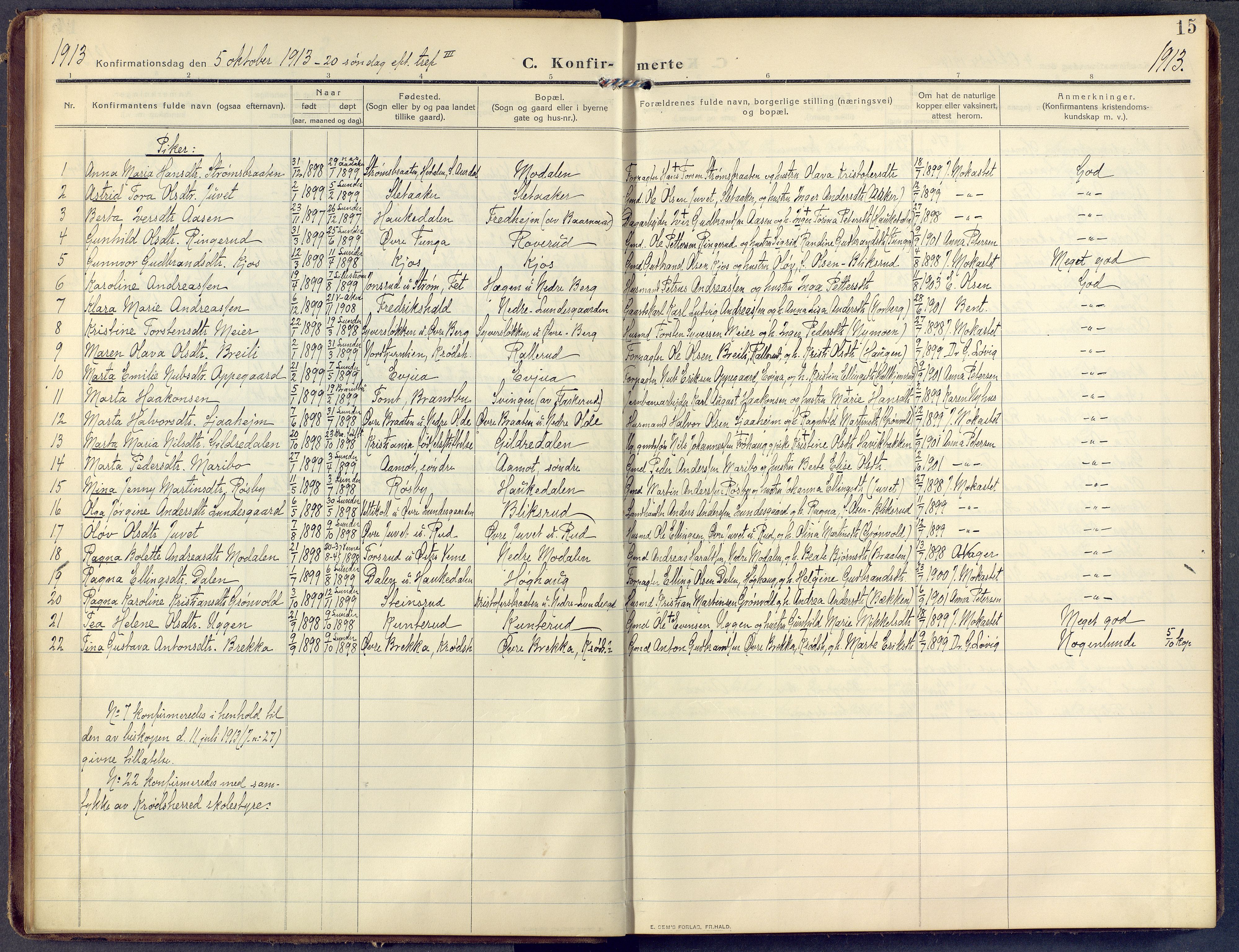 Lunder kirkebøker, SAKO/A-629/F/Fa/L0002: Parish register (official) no. I 2, 1906-1947, p. 15