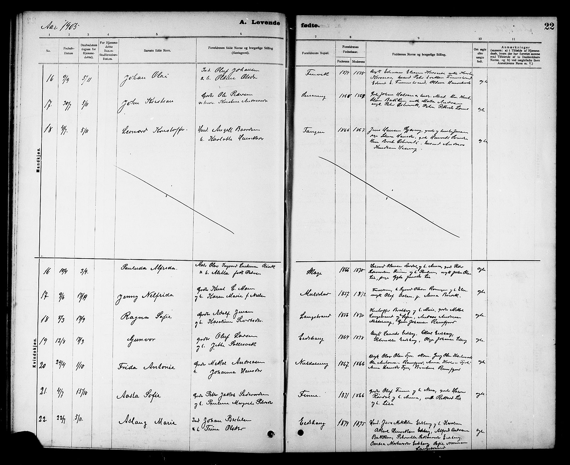 Ministerialprotokoller, klokkerbøker og fødselsregistre - Nord-Trøndelag, SAT/A-1458/780/L0652: Parish register (copy) no. 780C04, 1899-1911, p. 22