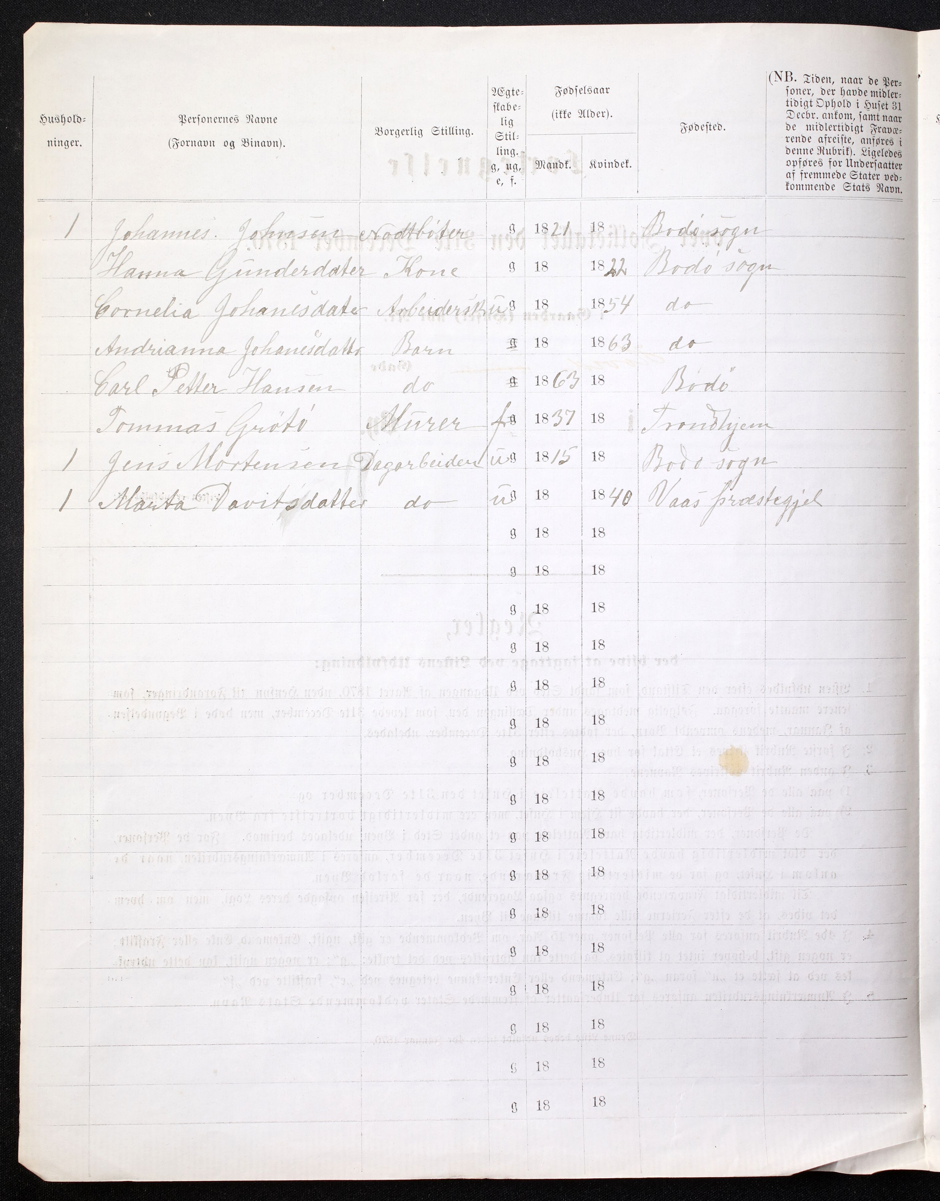 RA, 1870 census for 1804 Bodø, 1870, p. 18