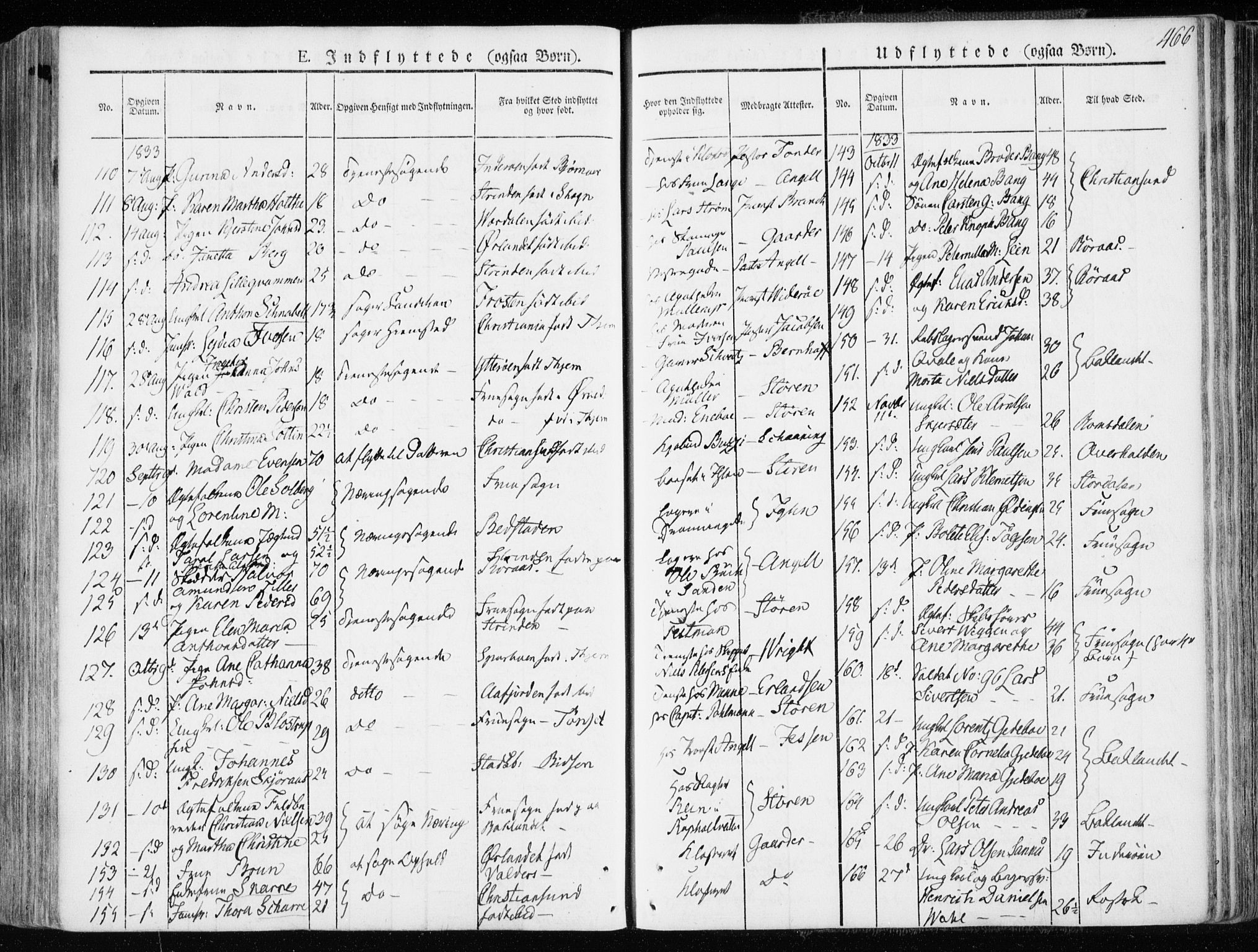 Ministerialprotokoller, klokkerbøker og fødselsregistre - Sør-Trøndelag, SAT/A-1456/601/L0047: Parish register (official) no. 601A15, 1831-1839, p. 466