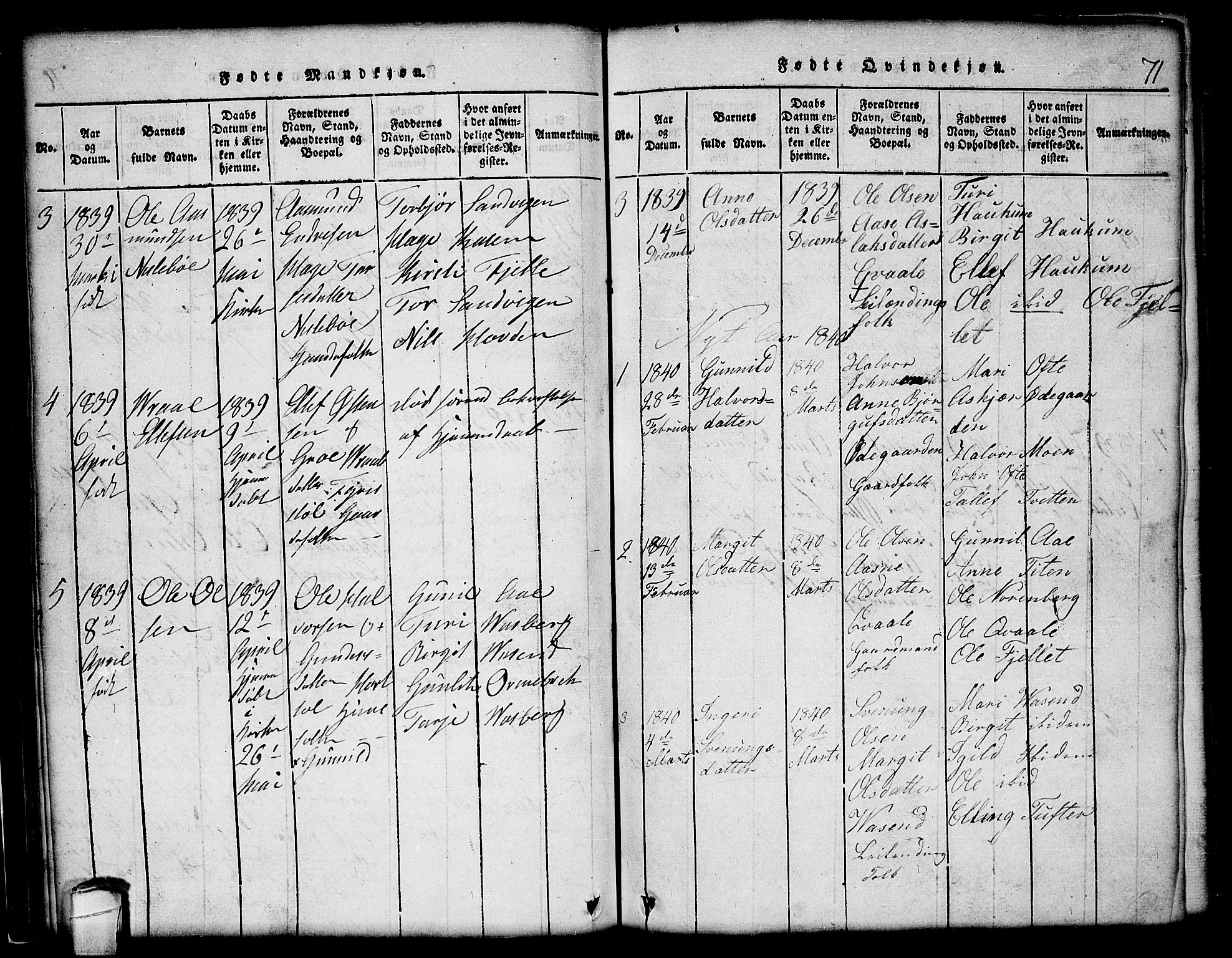 Lårdal kirkebøker, SAKO/A-284/G/Gc/L0001: Parish register (copy) no. III 1, 1815-1854, p. 71
