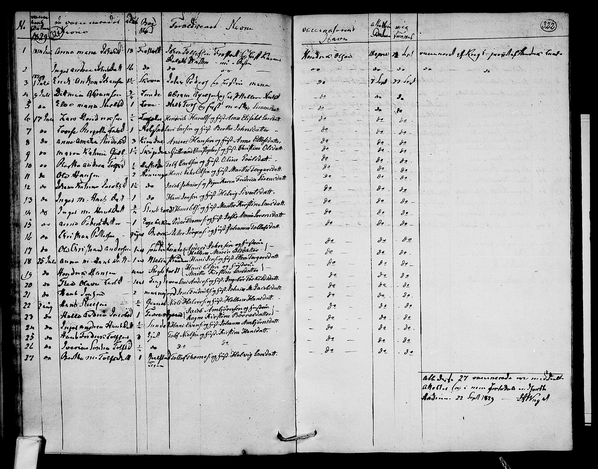 Hedrum kirkebøker, AV/SAKO-A-344/F/Fa/L0003: Parish register (official) no. I 3, 1807-1816, p. 321-322