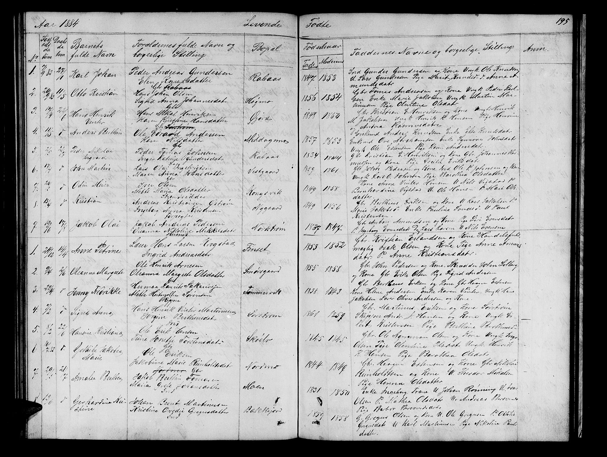 Tranøy sokneprestkontor, SATØ/S-1313/I/Ia/Iab/L0021klokker: Parish register (copy) no. 21, 1861-1886, p. 195