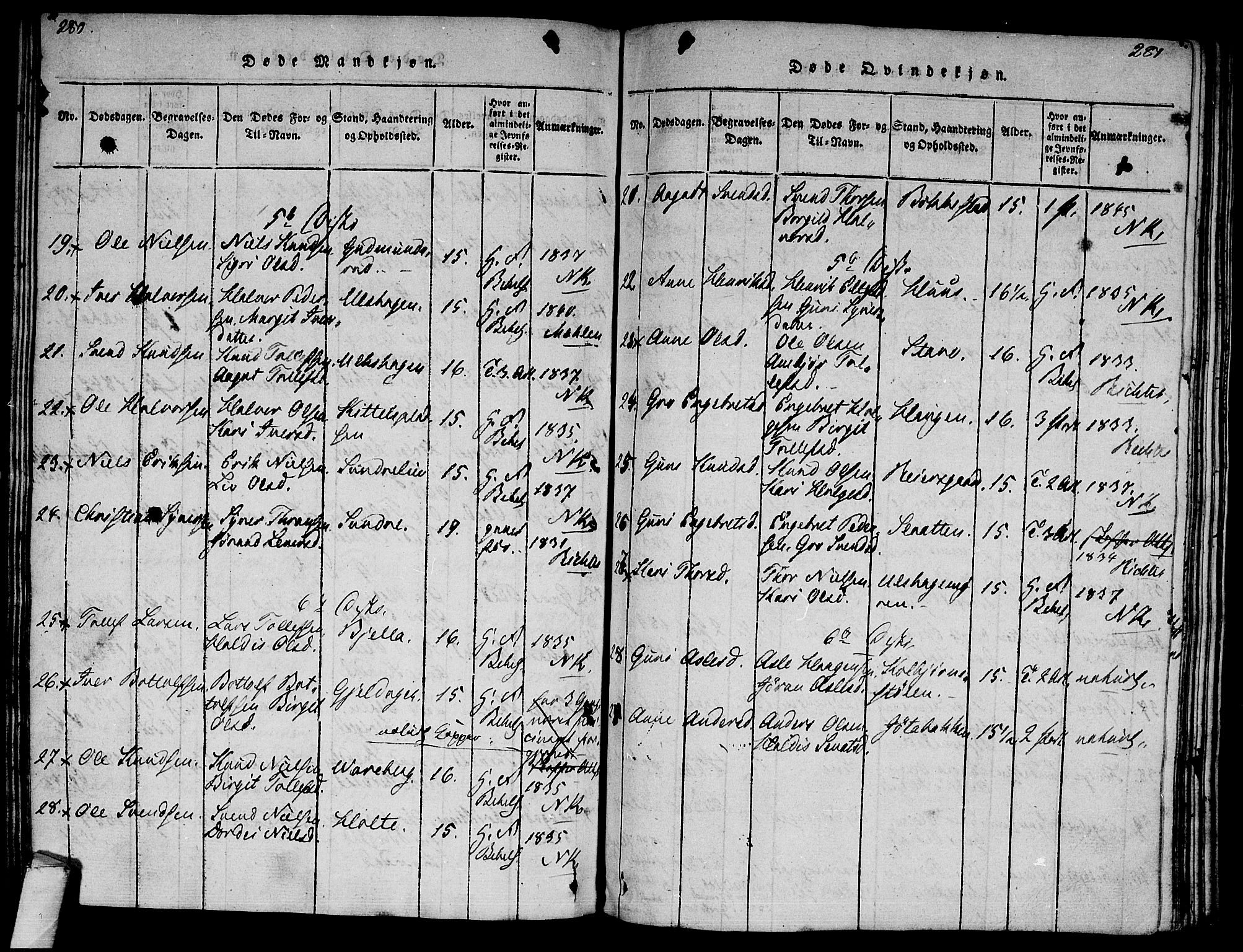 Ål kirkebøker, AV/SAKO-A-249/F/Fa/L0004: Parish register (official) no. I 4, 1815-1825, p. 280-281