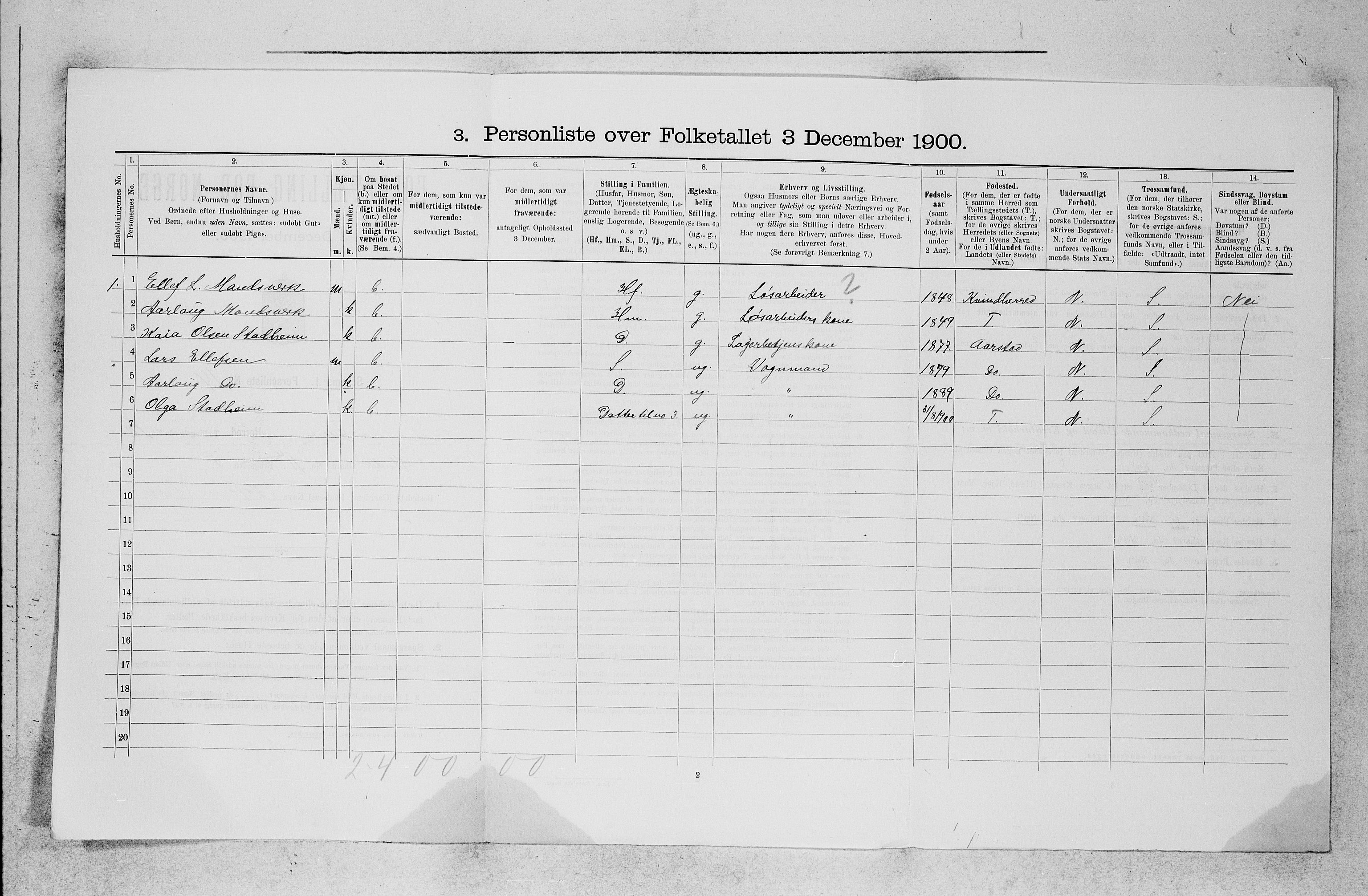 SAB, 1900 census for Fana, 1900, p. 1074