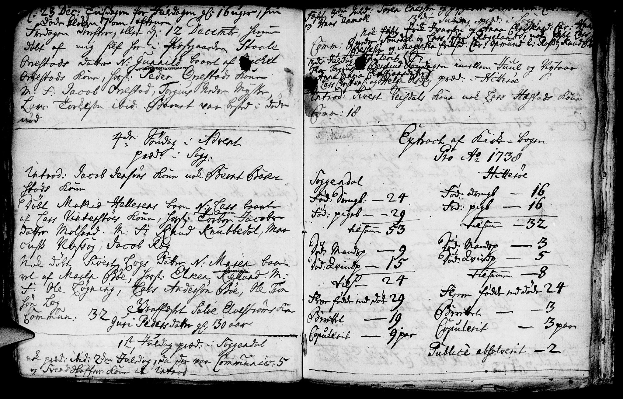 Sokndal sokneprestkontor, AV/SAST-A-101808: Parish register (official) no. A 1, 1729-1740