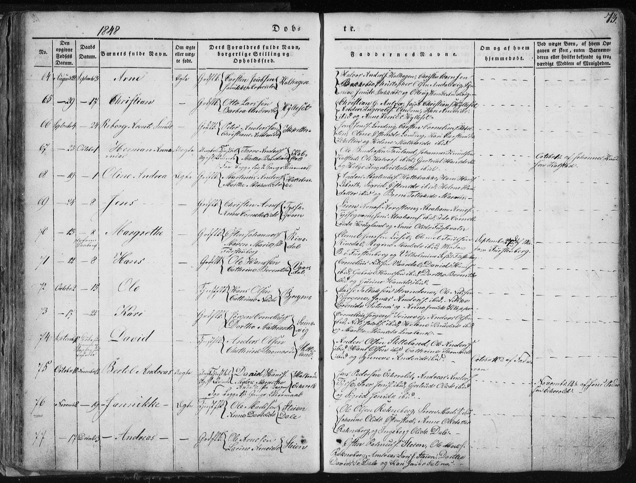 Fjaler sokneprestembete, SAB/A-79801/H/Haa/Haaa/L0006: Parish register (official) no. A 6, 1835-1884, p. 73
