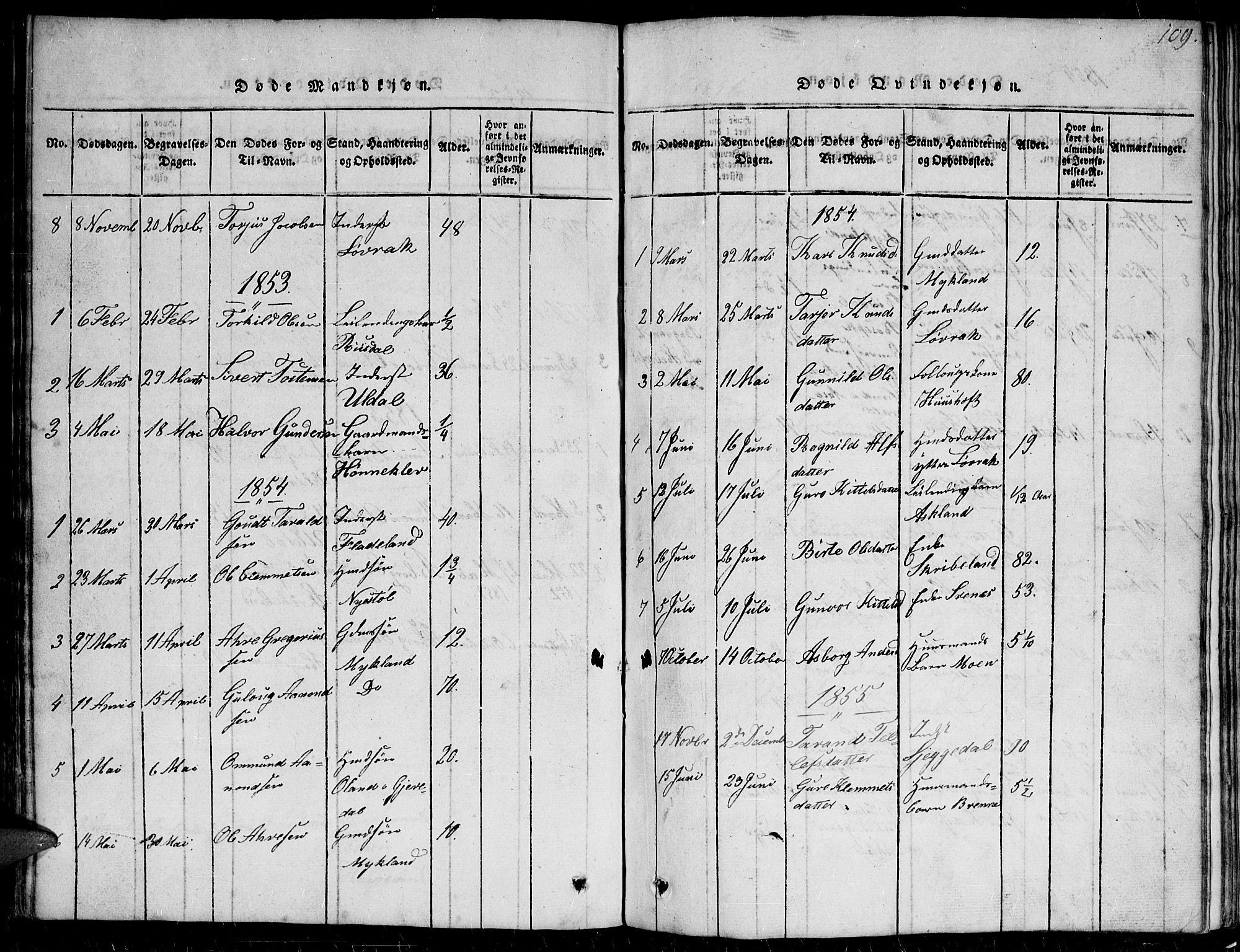 Herefoss sokneprestkontor, AV/SAK-1111-0019/F/Fb/Fbc/L0001: Parish register (copy) no. B 1, 1816-1866, p. 109