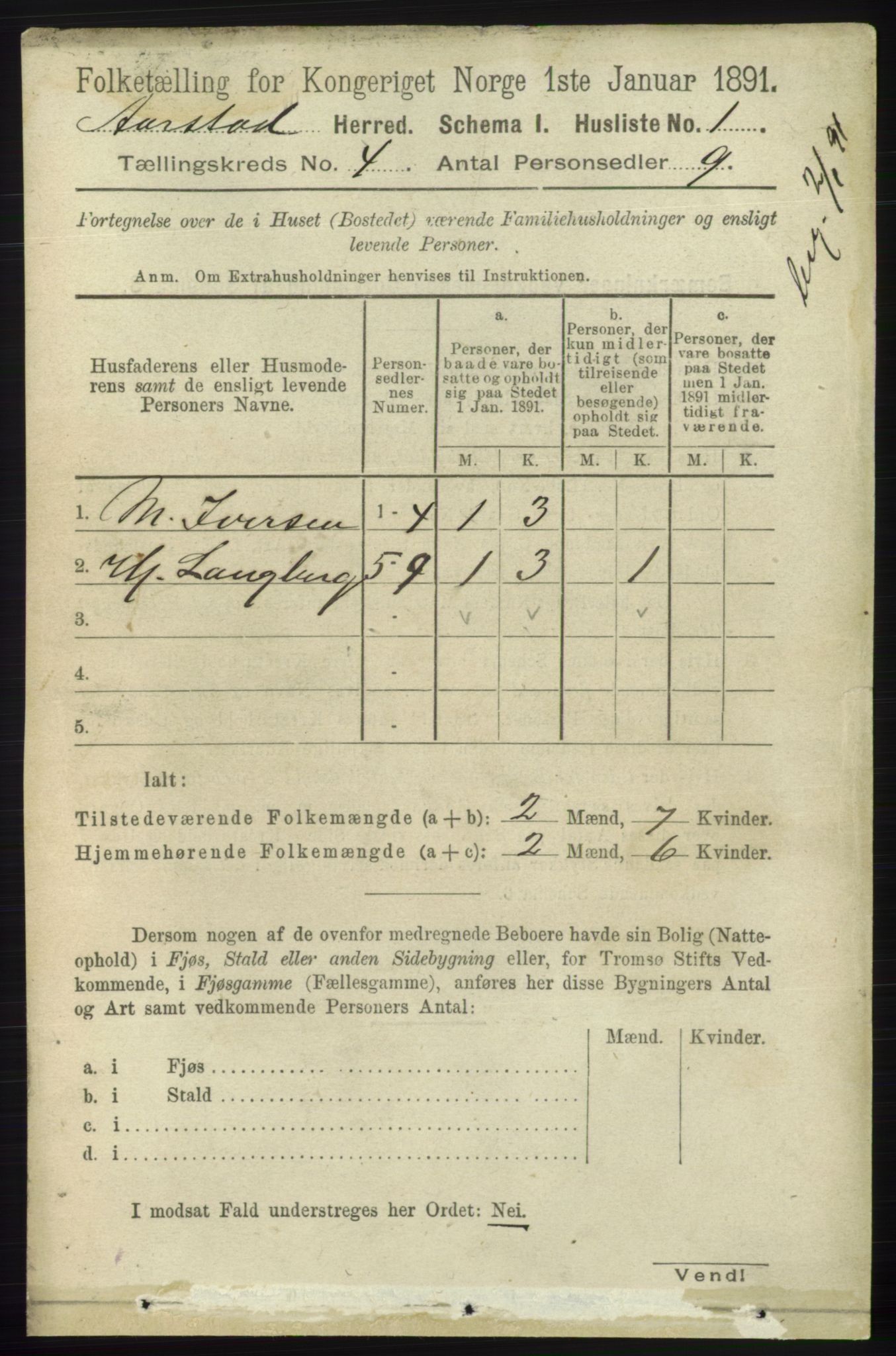 SAB, 1891 Census for 1280 Årstad, 1891, p. 2875