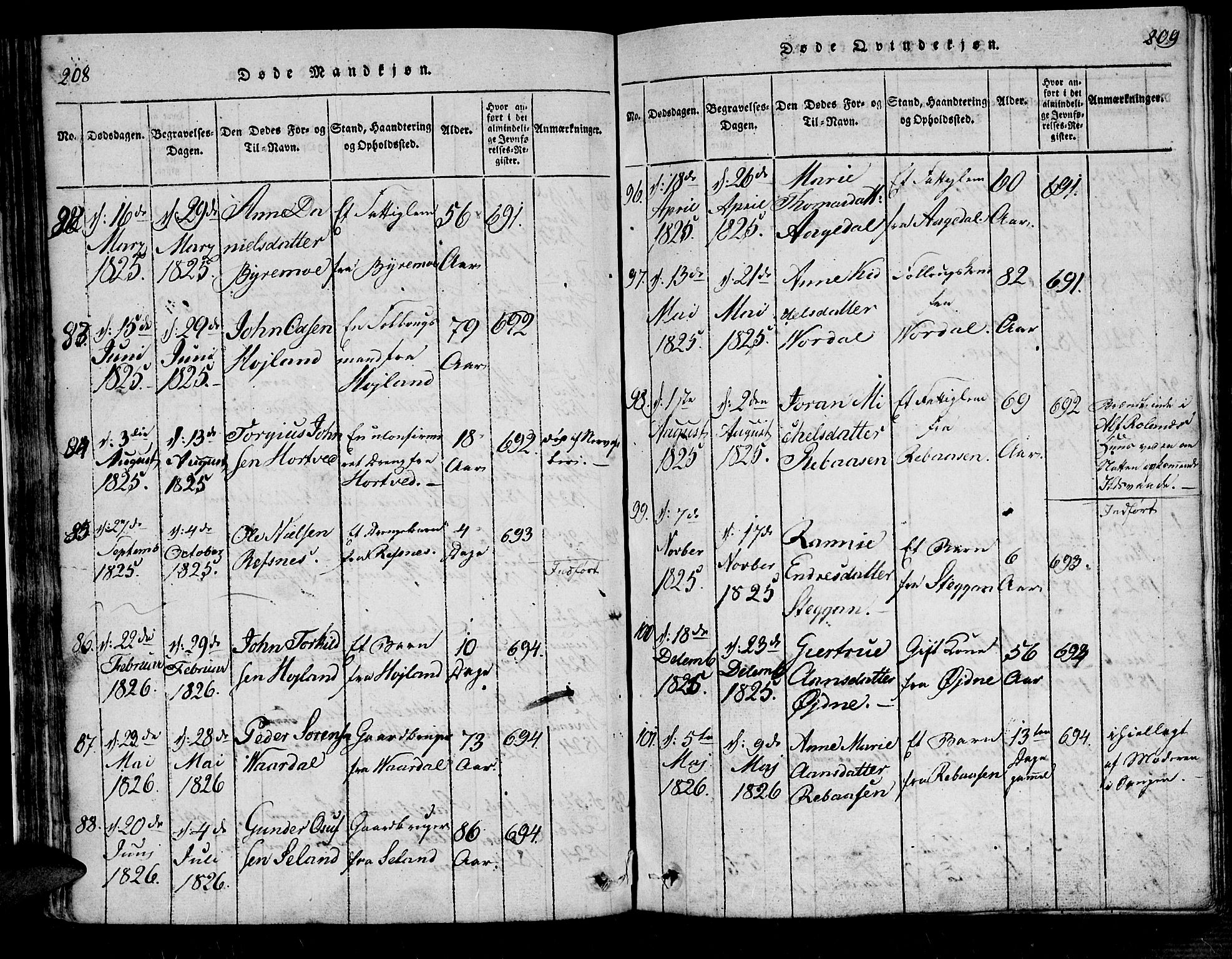 Bjelland sokneprestkontor, SAK/1111-0005/F/Fa/Fac/L0001: Parish register (official) no. A 1, 1815-1866, p. 208-209