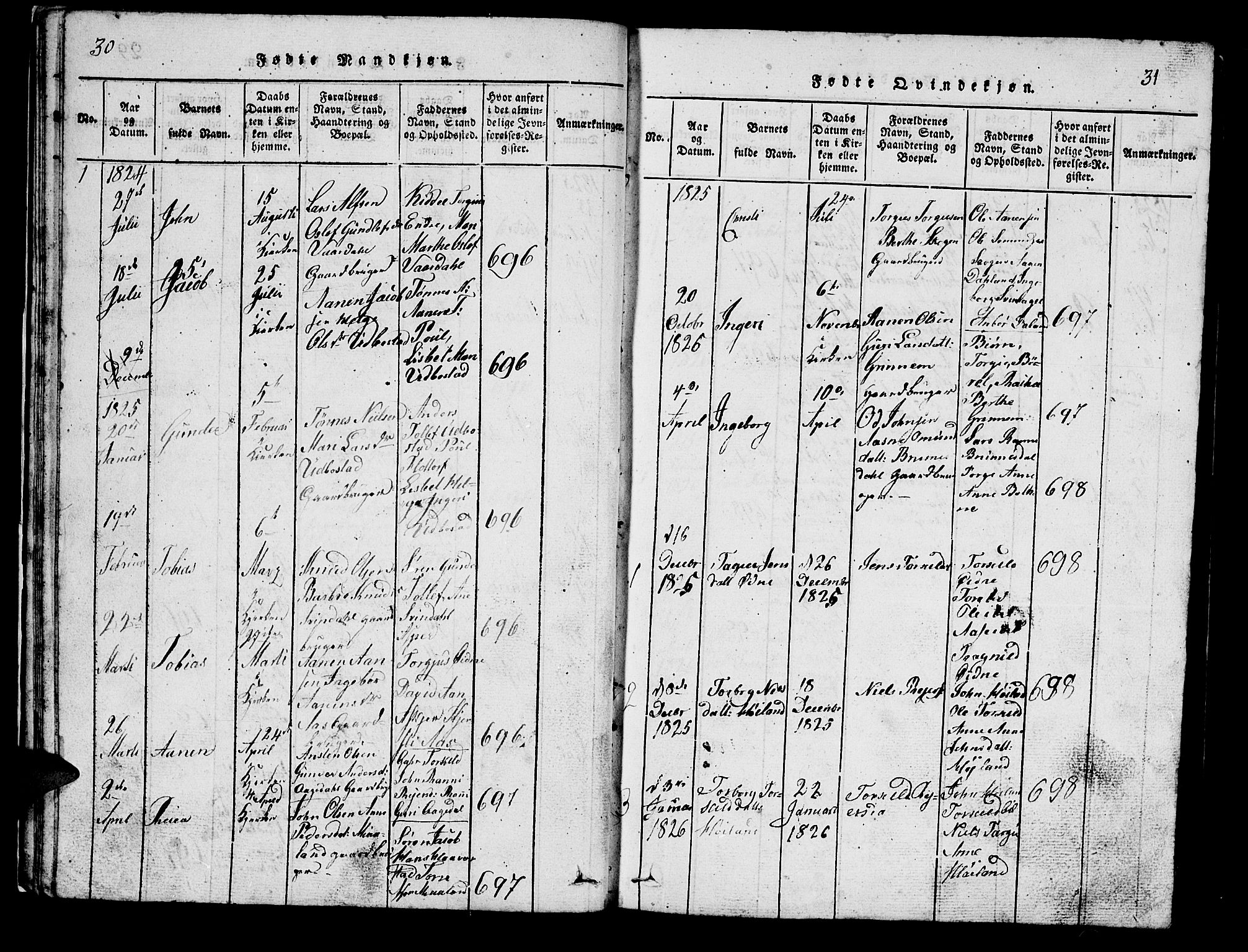 Bjelland sokneprestkontor, AV/SAK-1111-0005/F/Fb/Fbc/L0001: Parish register (copy) no. B 1, 1815-1870, p. 30-31