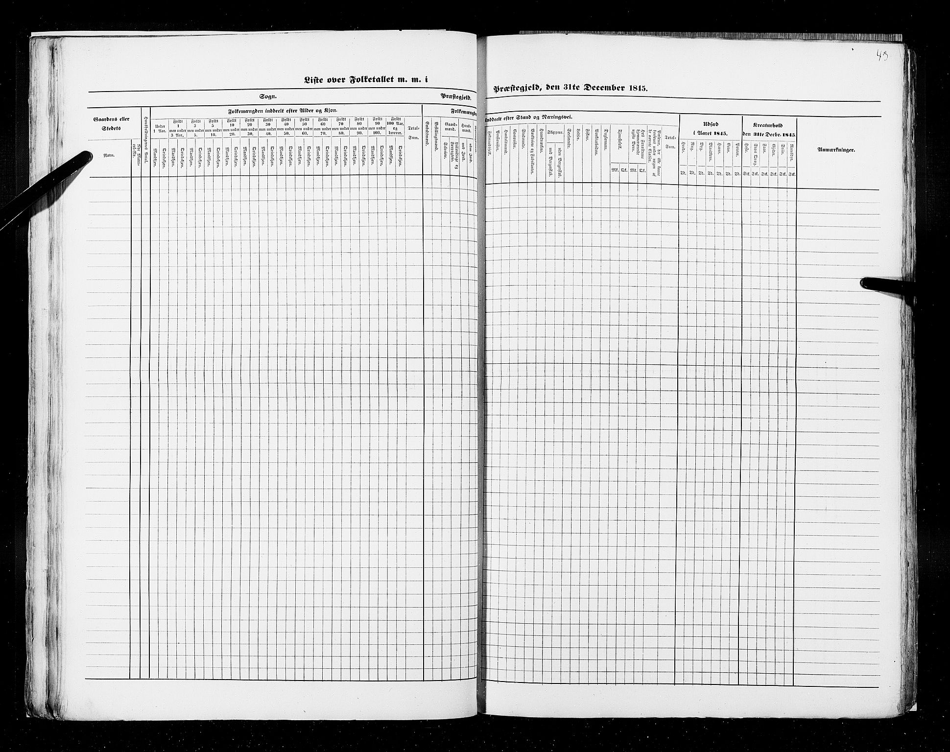 RA, Census 1845, vol. 9A: Nordre Trondhjems amt, 1845, p. 43