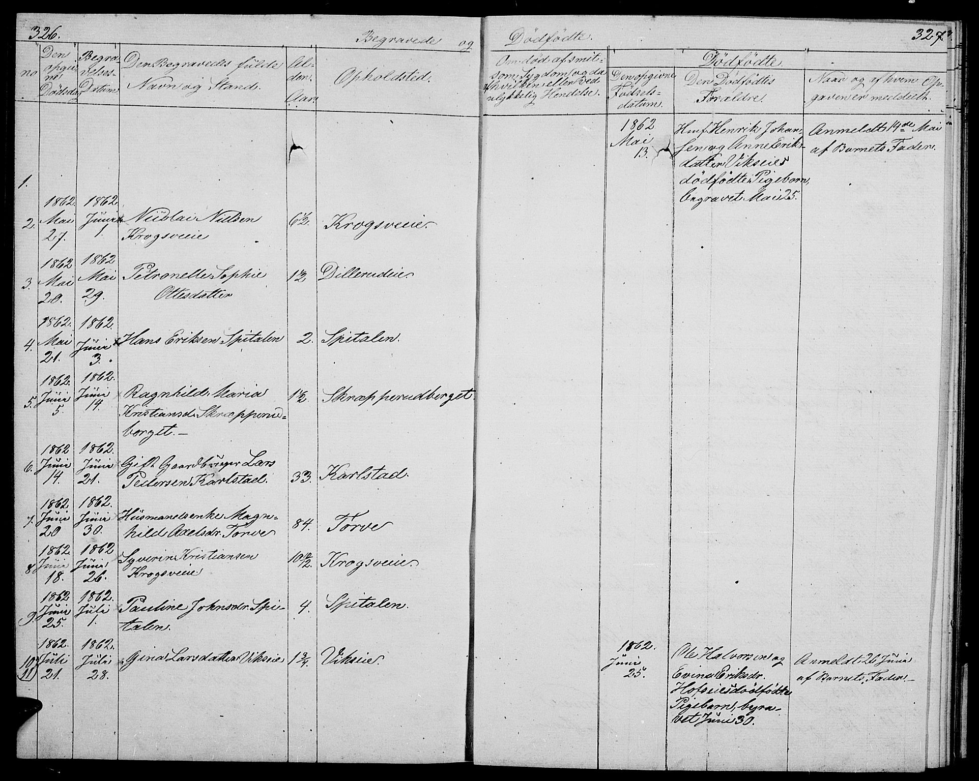 Stange prestekontor, SAH/PREST-002/L/L0004: Parish register (copy) no. 4, 1861-1869, p. 326-327