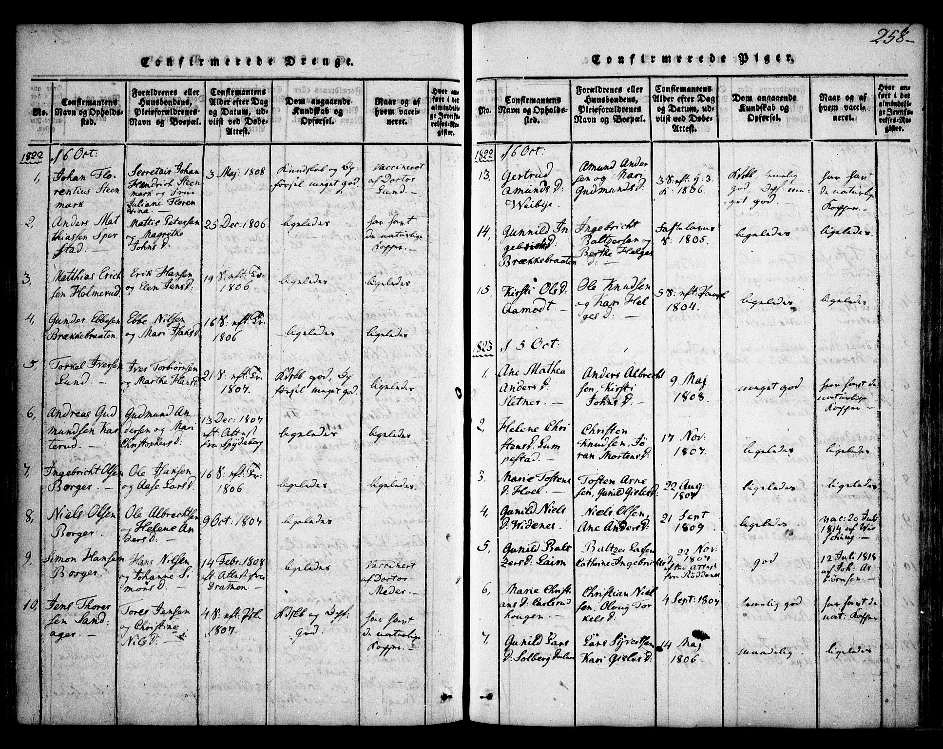 Skiptvet prestekontor Kirkebøker, SAO/A-20009/F/Fa/L0005: Parish register (official) no. 5, 1814-1838, p. 258