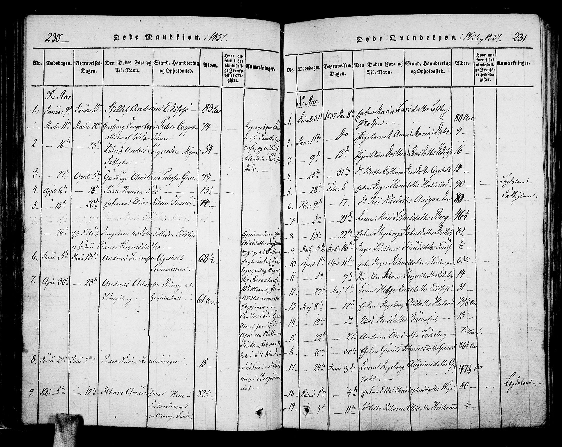 Hof kirkebøker, SAKO/A-64/F/Fa/L0004: Parish register (official) no. I 4, 1814-1843, p. 230-231