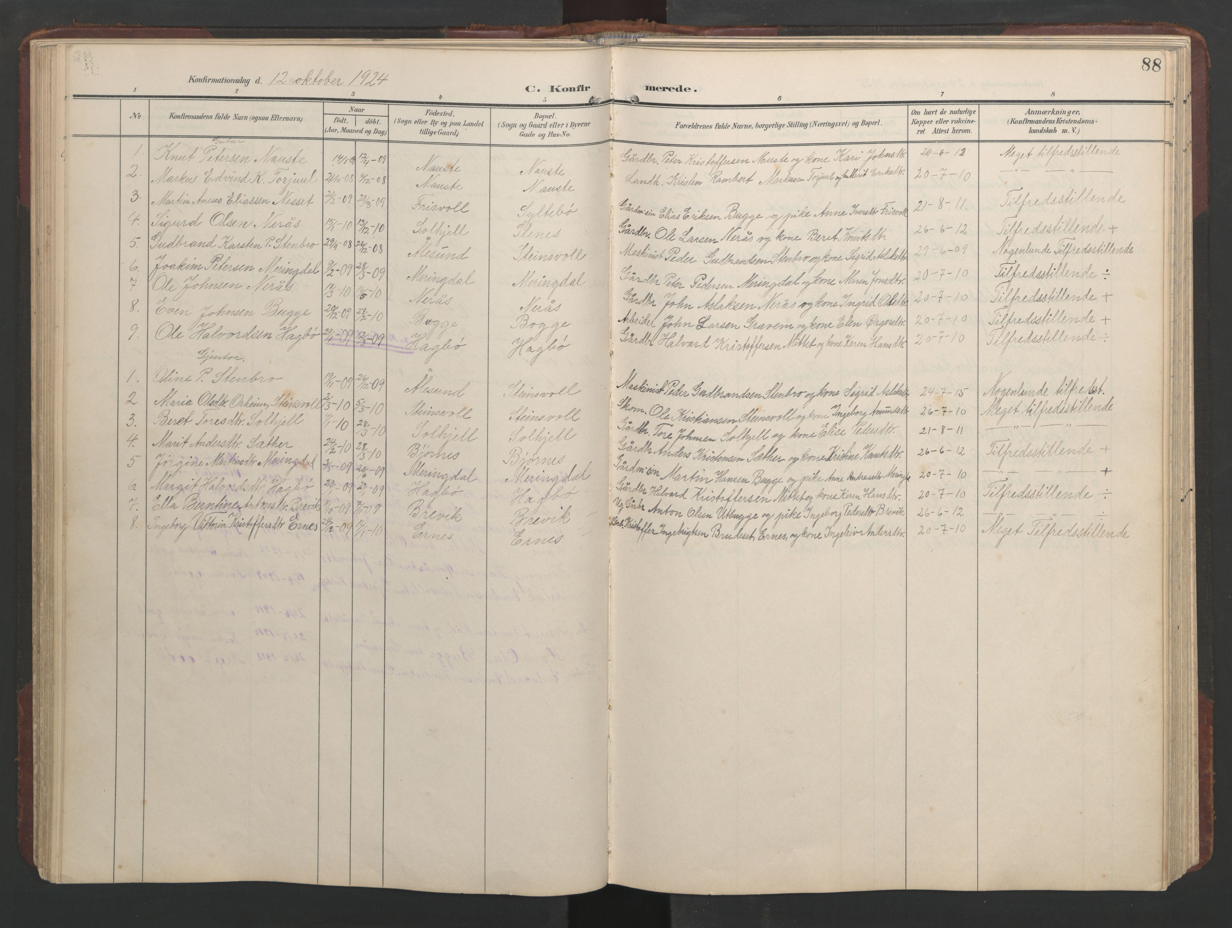 Ministerialprotokoller, klokkerbøker og fødselsregistre - Møre og Romsdal, AV/SAT-A-1454/552/L0639: Parish register (copy) no. 552C02, 1903-1960, p. 88