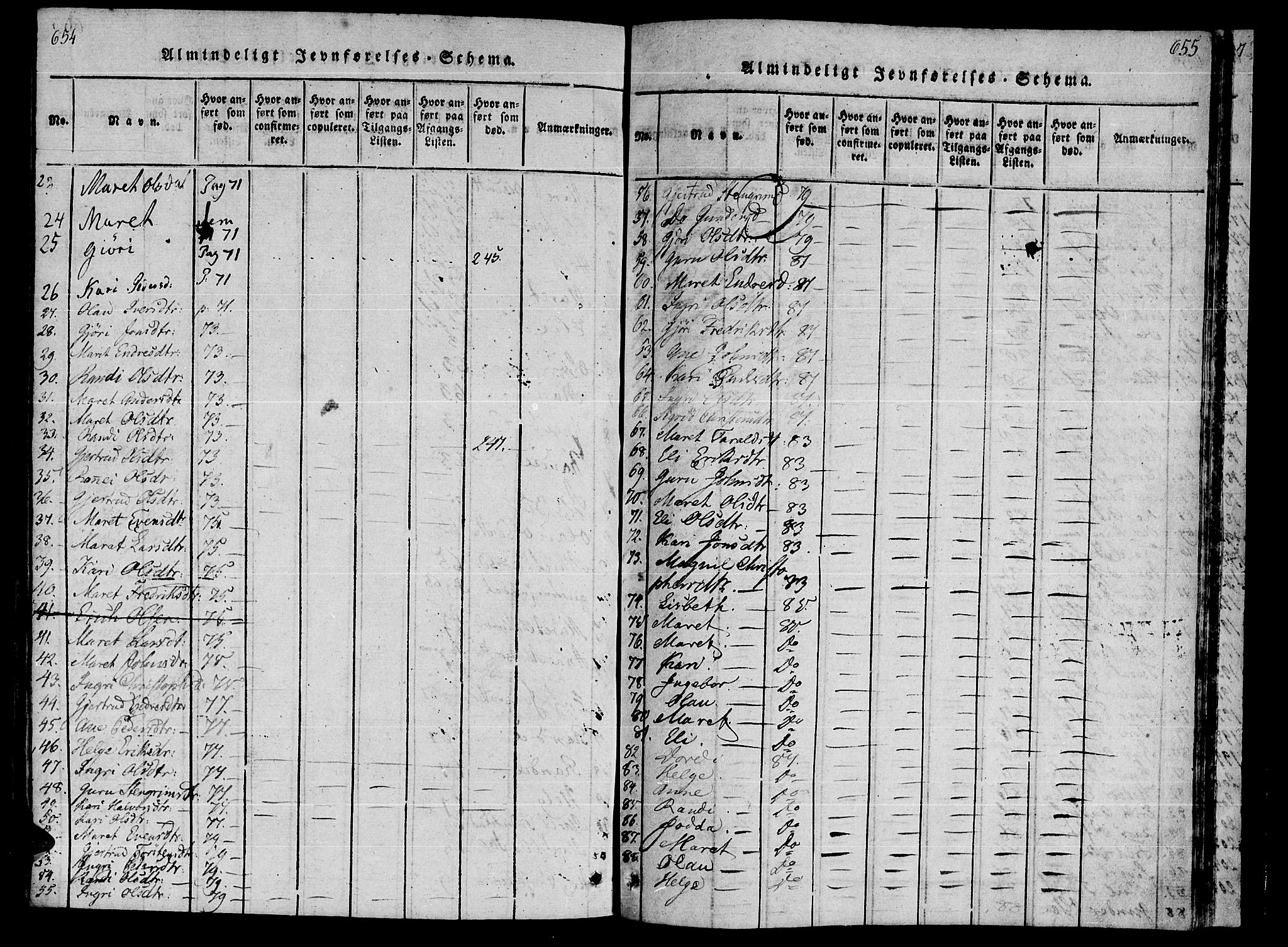 Ministerialprotokoller, klokkerbøker og fødselsregistre - Møre og Romsdal, AV/SAT-A-1454/590/L1010: Parish register (official) no. 590A03 /2, 1820-1832, p. 654-655