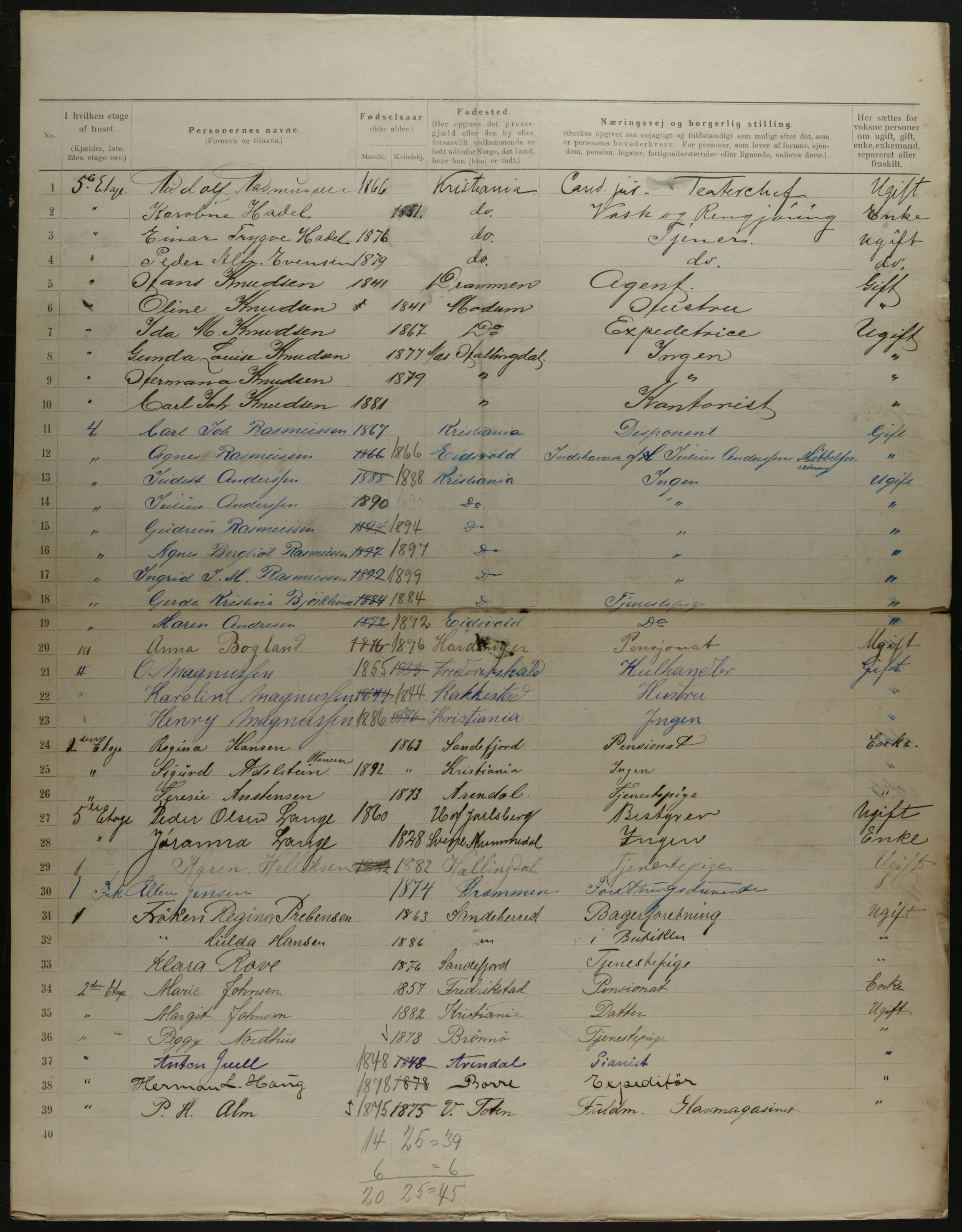 OBA, Municipal Census 1901 for Kristiania, 1901, p. 17491