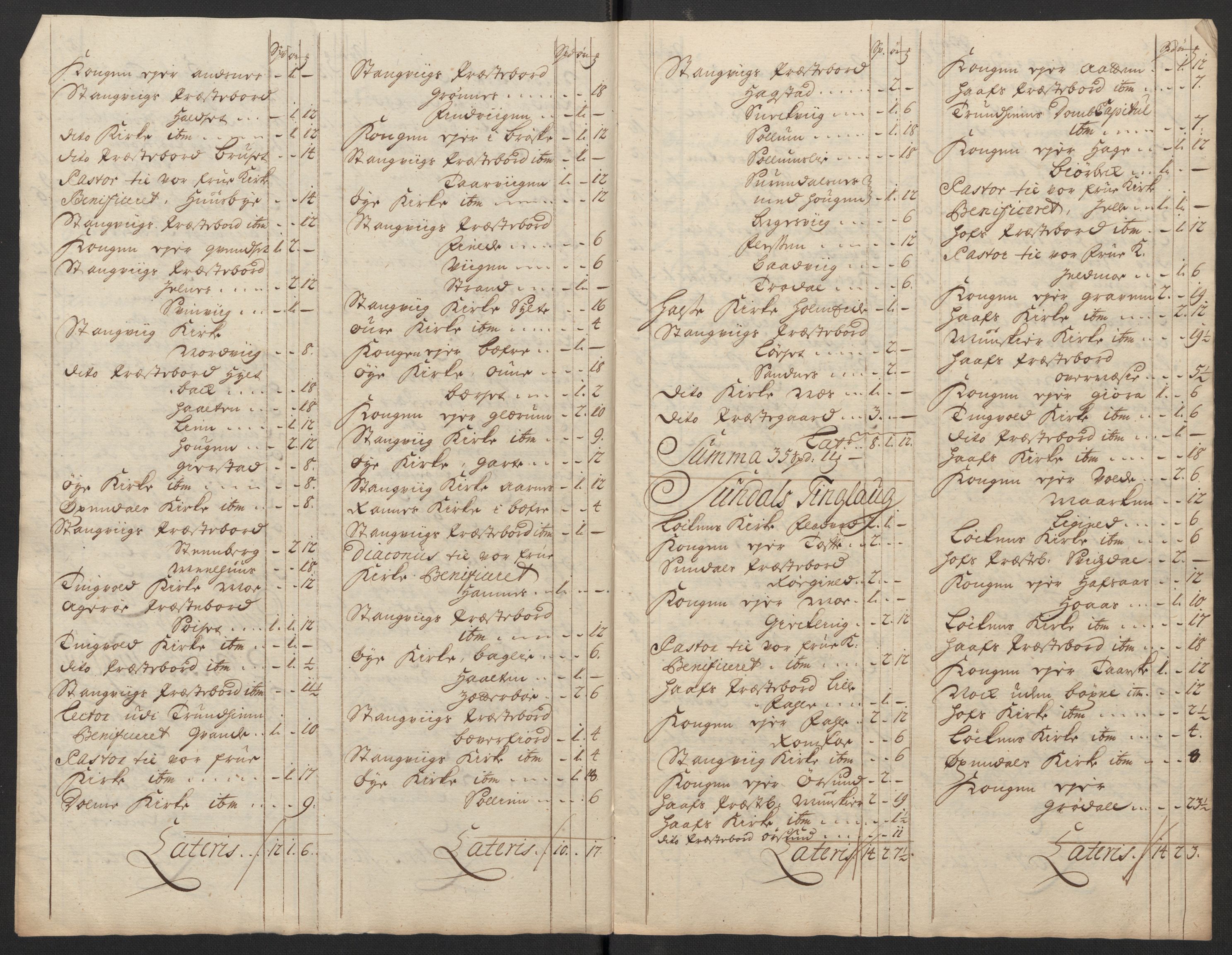 Rentekammeret inntil 1814, Reviderte regnskaper, Fogderegnskap, RA/EA-4092/R56/L3753: Fogderegnskap Nordmøre, 1720, p. 461