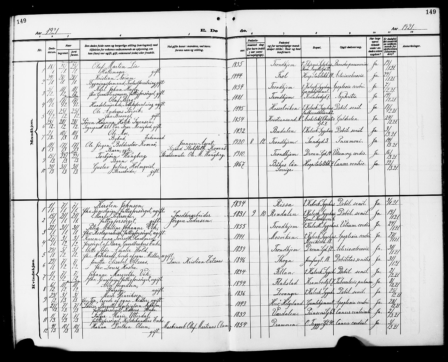 Ministerialprotokoller, klokkerbøker og fødselsregistre - Sør-Trøndelag, AV/SAT-A-1456/602/L0147: Parish register (copy) no. 602C15, 1911-1924, p. 149