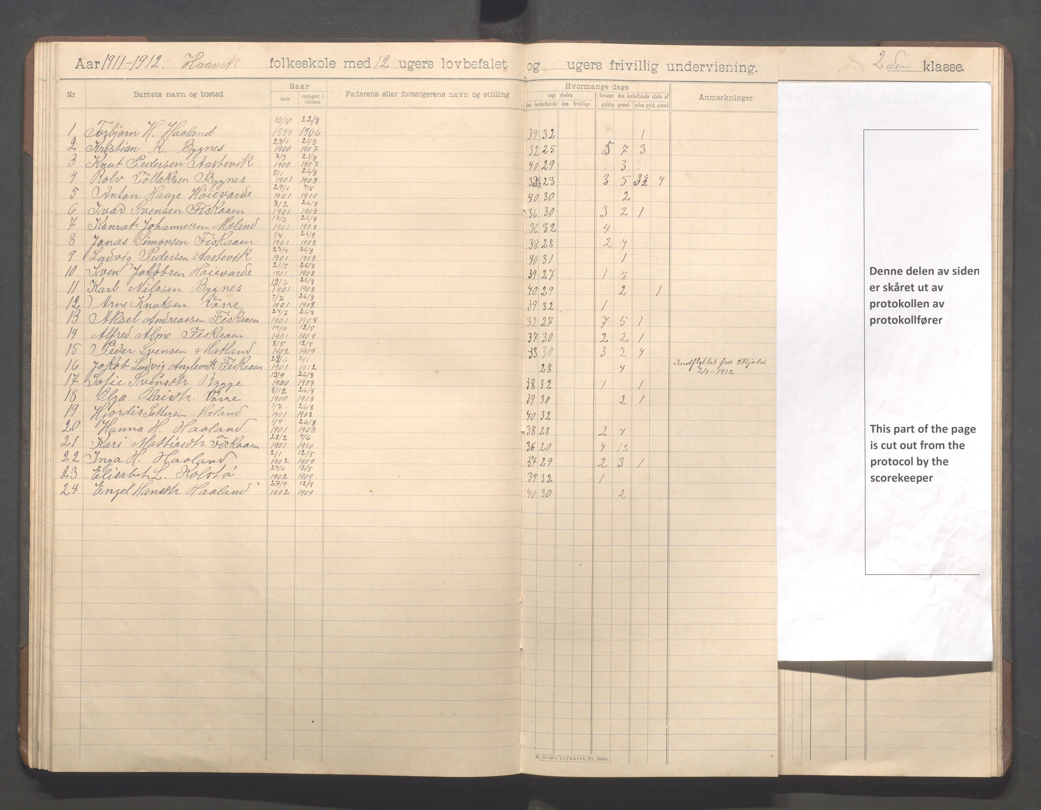 Avaldsnes kommune - Haavik skole, IKAR/K-101689/H/L0001: Skoleprotokoll, 1900-1916, p. 71