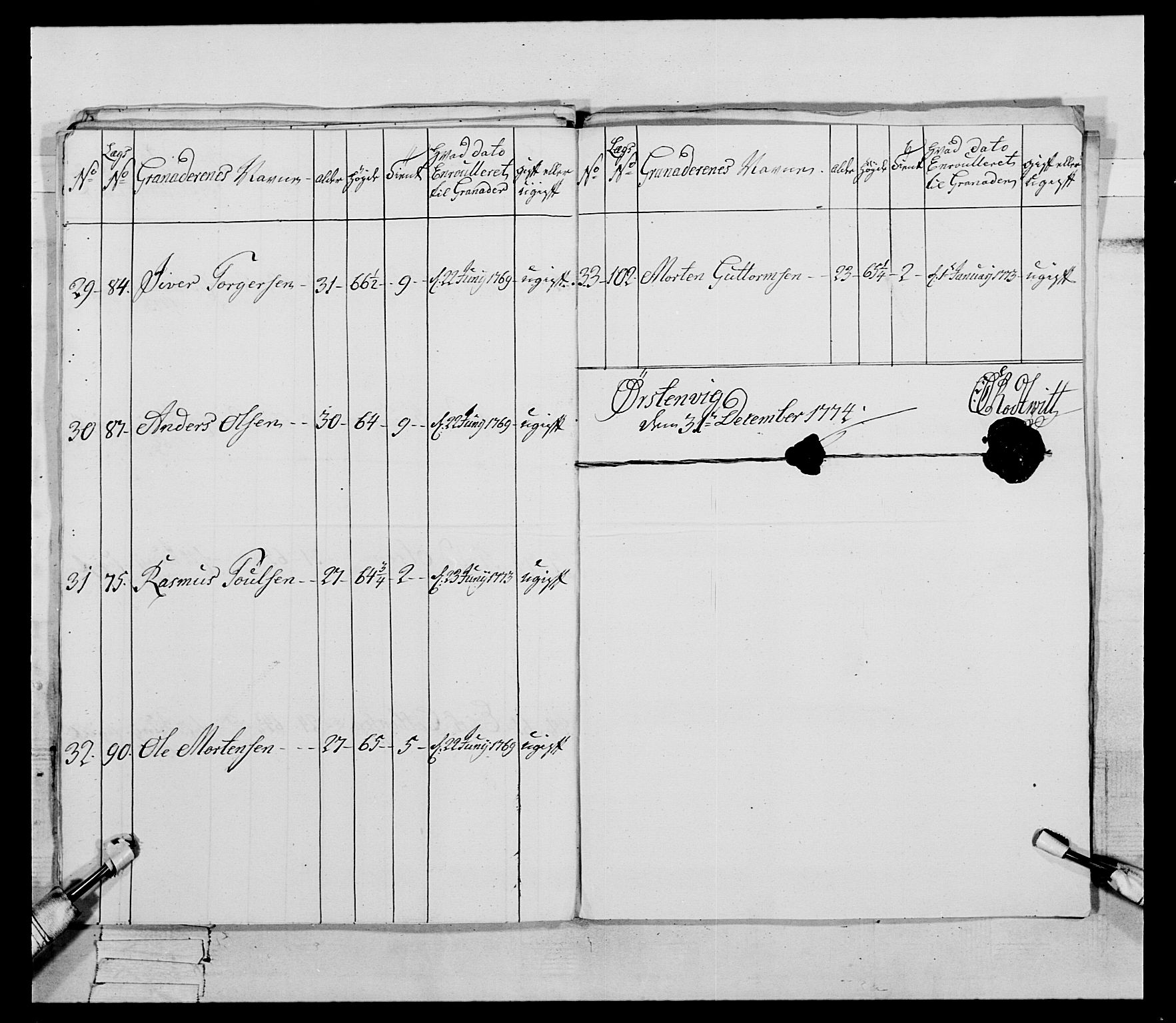 Generalitets- og kommissariatskollegiet, Det kongelige norske kommissariatskollegium, AV/RA-EA-5420/E/Eh/L0090: 1. Bergenhusiske nasjonale infanteriregiment, 1774-1780, p. 32