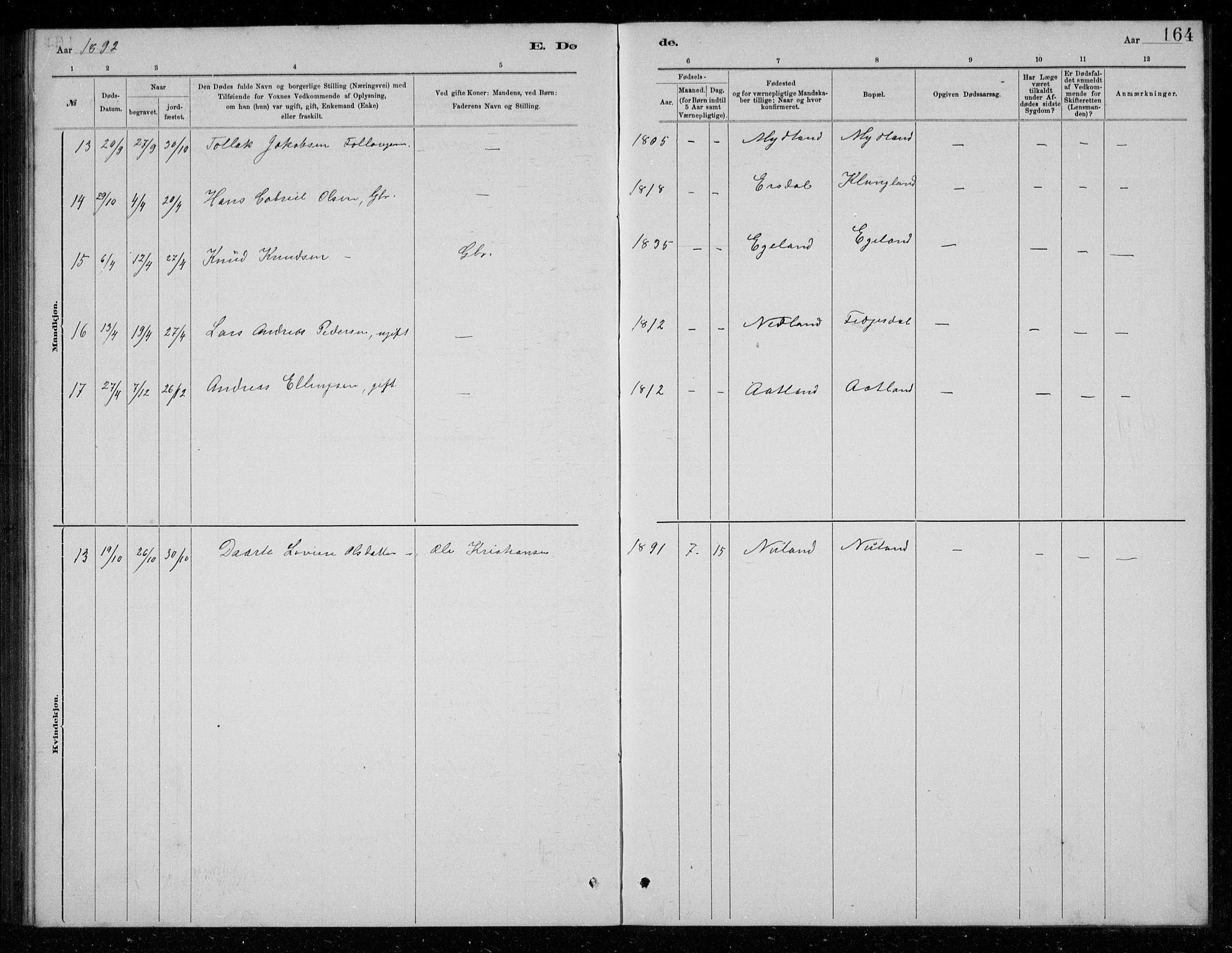 Bakke sokneprestkontor, AV/SAK-1111-0002/F/Fb/Fbb/L0003: Parish register (copy) no. B 3, 1878-1896, p. 164