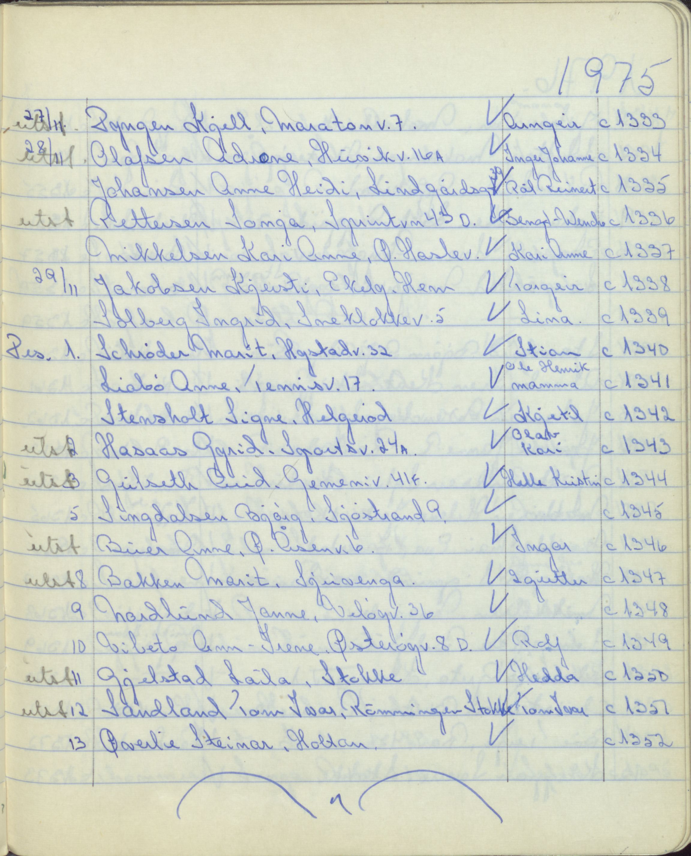 Pa 1494 - Jørgensen, Antonius. Fotograf, VEMU/A-2760/F/Fa, 1927-2004, p. 3105
