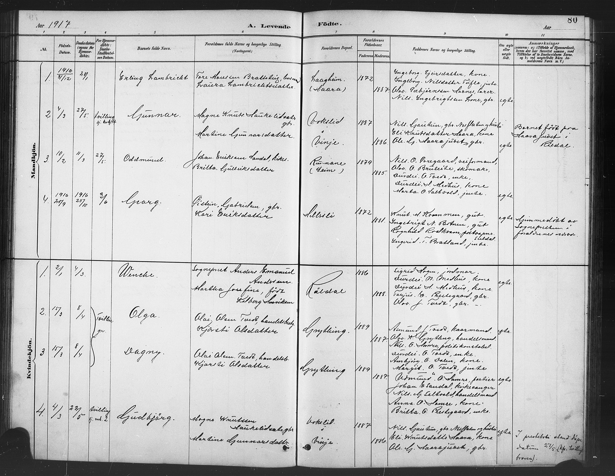 Røldal sokneprestembete, SAB/A-100247: Parish register (copy) no. A 3, 1887-1917, p. 80