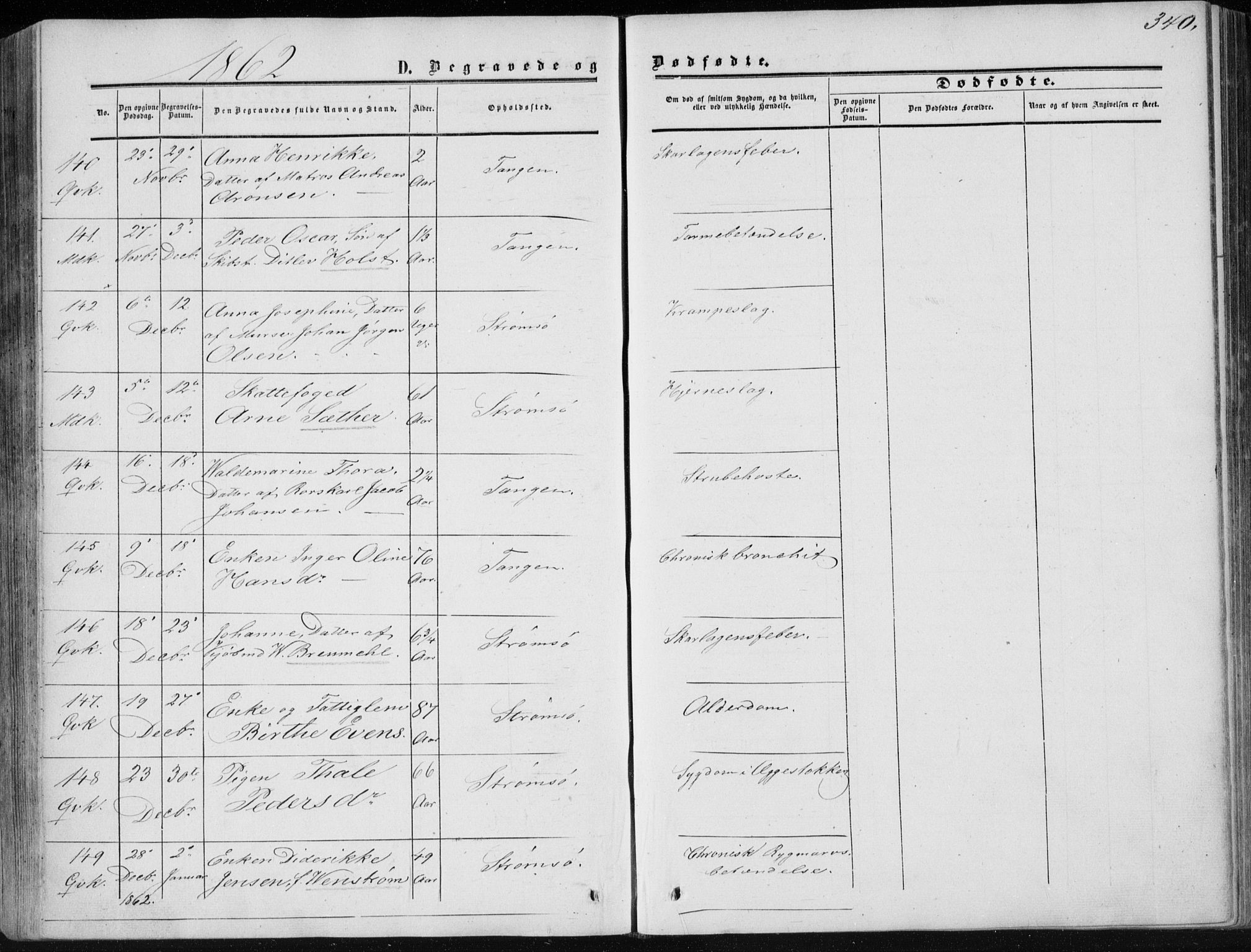 Strømsø kirkebøker, AV/SAKO-A-246/F/Fa/L0015: Parish register (official) no. I 15, 1859-1868, p. 340
