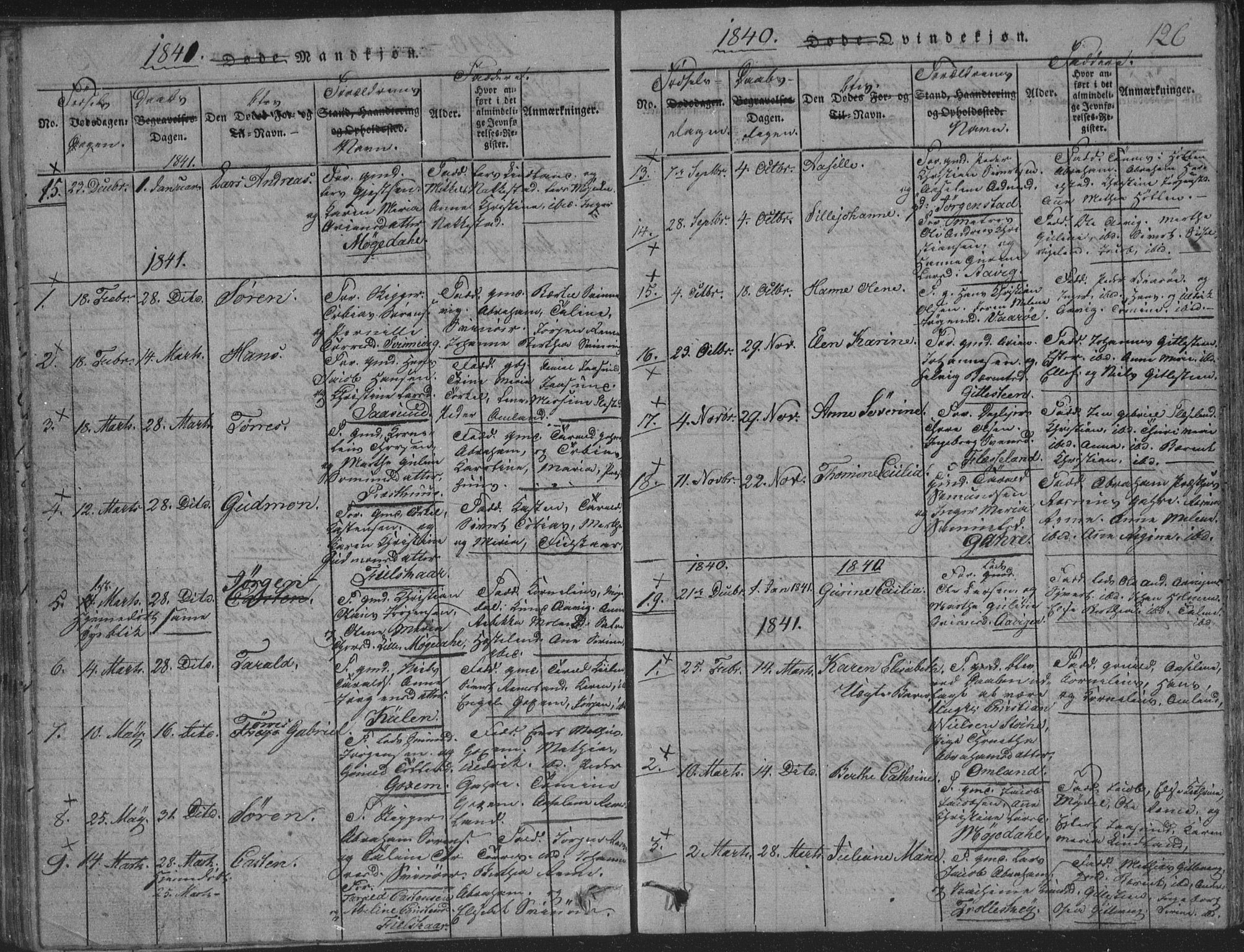 Sør-Audnedal sokneprestkontor, SAK/1111-0039/F/Fb/Fba/L0001: Parish register (copy) no. B 1, 1815-1850, p. 126