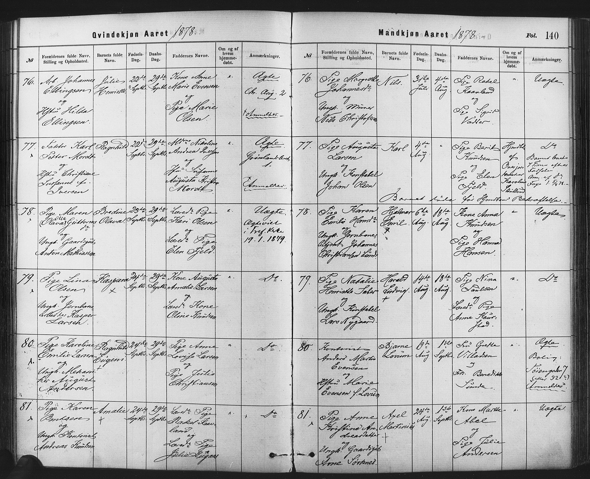 Rikshospitalet prestekontor Kirkebøker, SAO/A-10309b/F/L0006: Parish register (official) no. 6, 1871-1885, p. 140