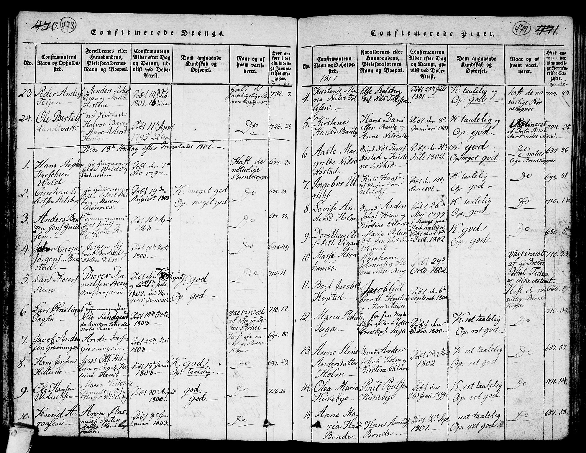 Kongsberg kirkebøker, SAKO/A-22/G/Ga/L0001: Parish register (copy) no. 1, 1816-1839, p. 478-479
