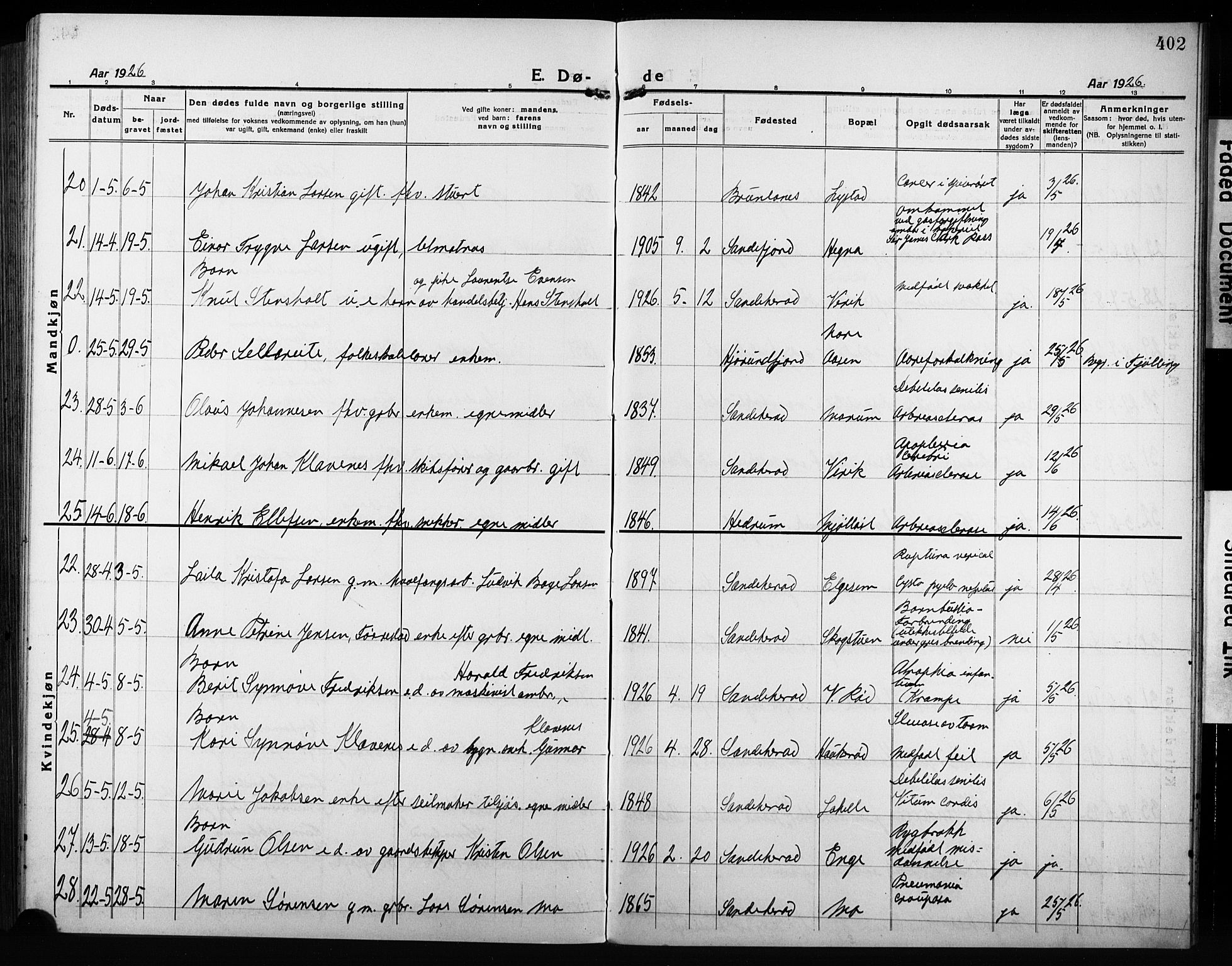 Sandar kirkebøker, AV/SAKO-A-243/G/Ga/L0004: Parish register (copy) no. 4, 1922-1932, p. 402