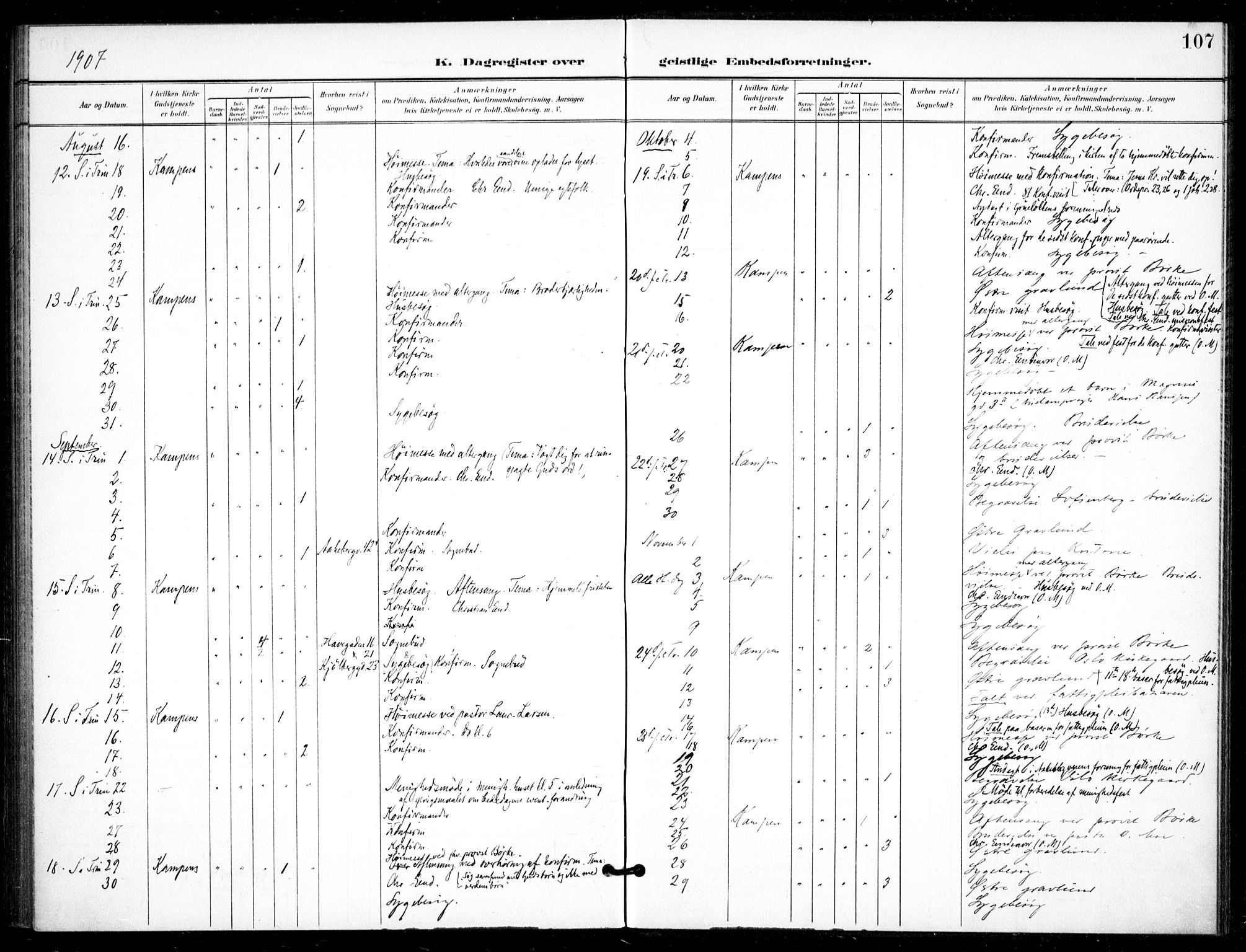 Kampen prestekontor Kirkebøker, AV/SAO-A-10853/F/Fb/L0003: Parish register (official) no. II 3, 1896-1936, p. 107