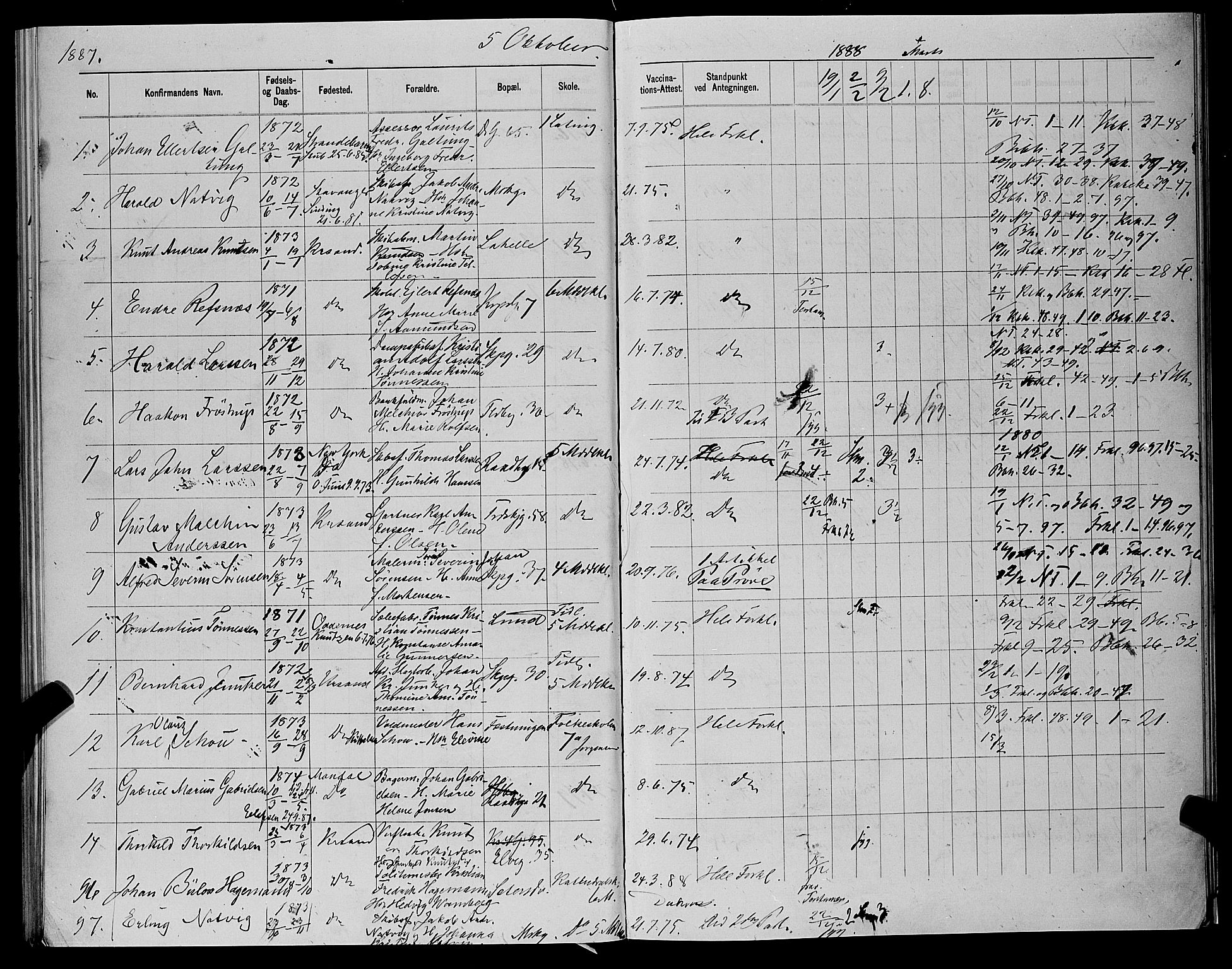 Kristiansand domprosti, AV/SAK-1112-0006/F/Fb/L0015: Parish register (copy) no. B 15, 1881-1890