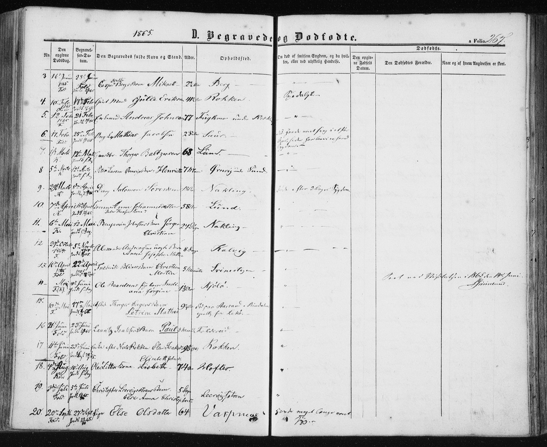 Ministerialprotokoller, klokkerbøker og fødselsregistre - Nord-Trøndelag, SAT/A-1458/780/L0641: Parish register (official) no. 780A06, 1857-1874, p. 267