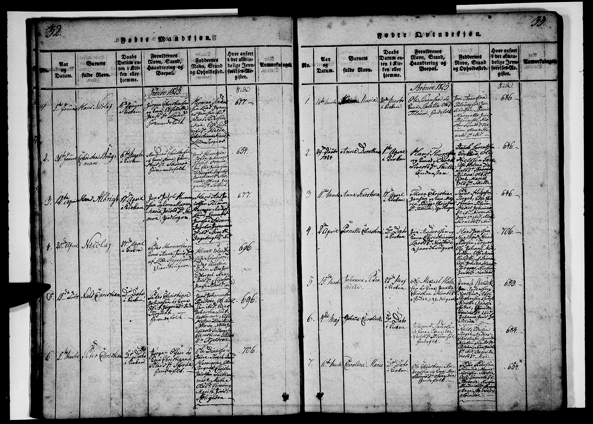 Ministerialprotokoller, klokkerbøker og fødselsregistre - Nordland, AV/SAT-A-1459/813/L0197: Parish register (official) no. 813A07, 1820-1833, p. 32-33