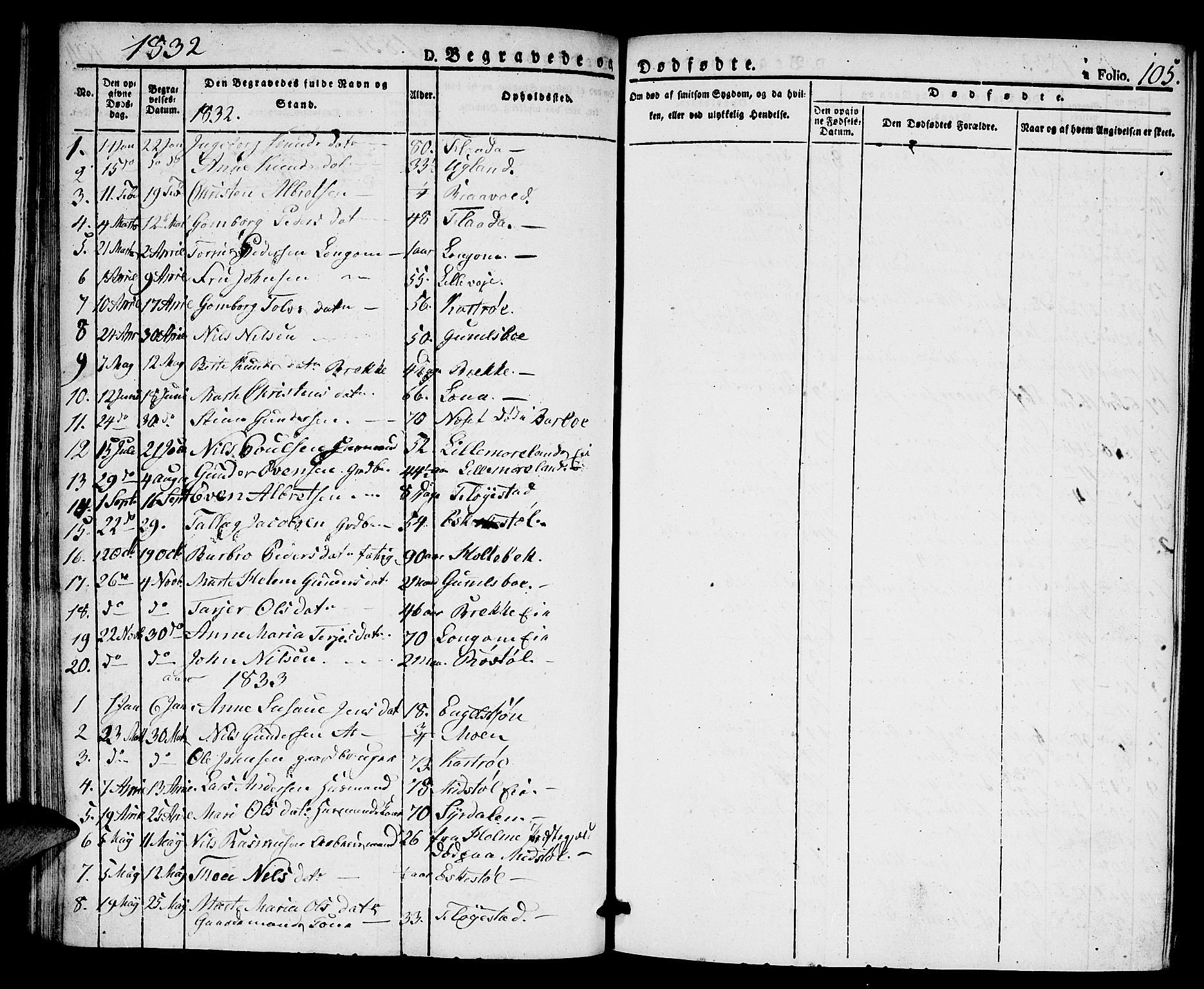 Austre Moland sokneprestkontor, SAK/1111-0001/F/Fa/Faa/L0005: Parish register (official) no. A 5, 1825-1837, p. 105