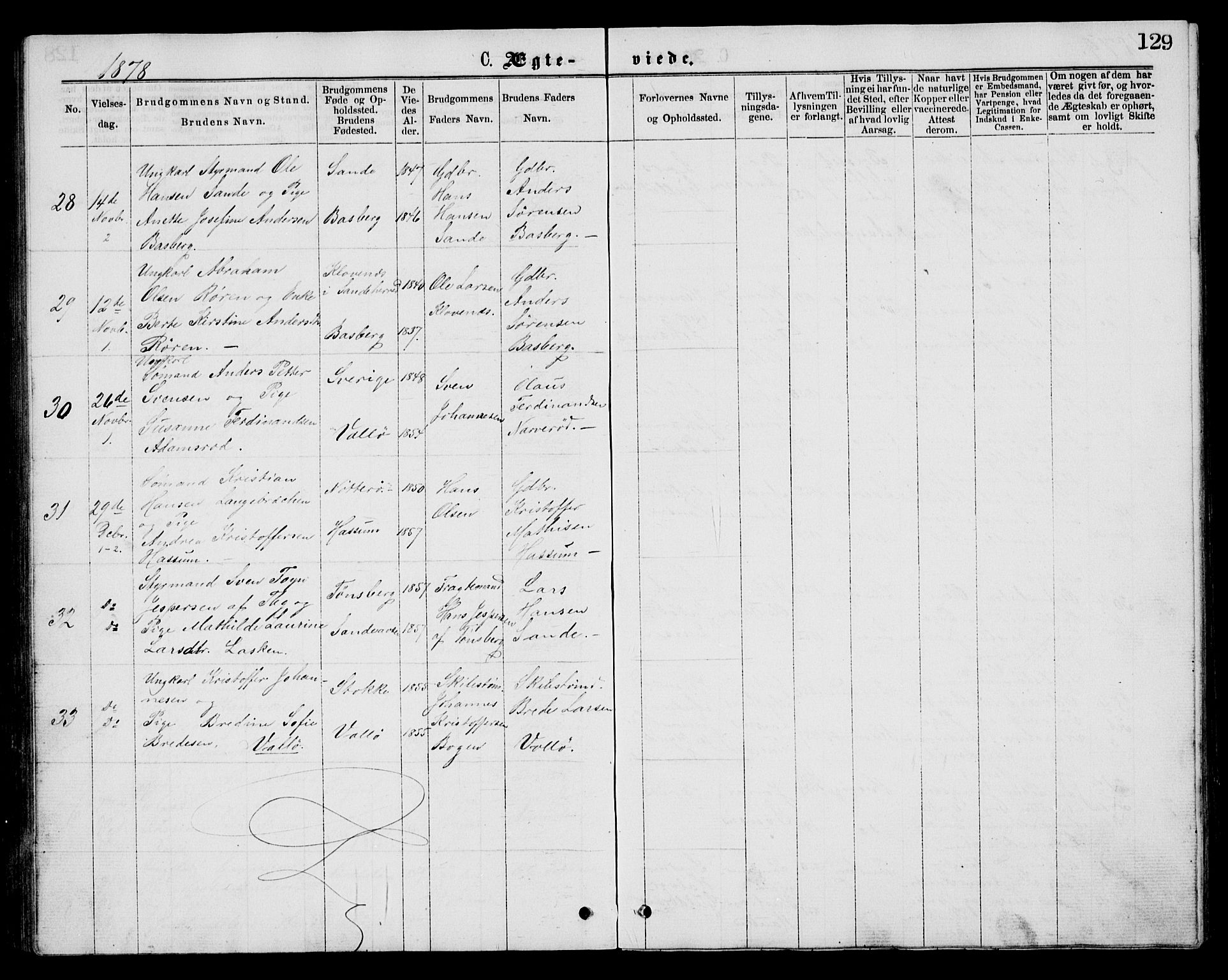 Sem kirkebøker, AV/SAKO-A-5/G/Gb/L0001: Parish register (copy) no. II 1, 1877-1885, p. 129