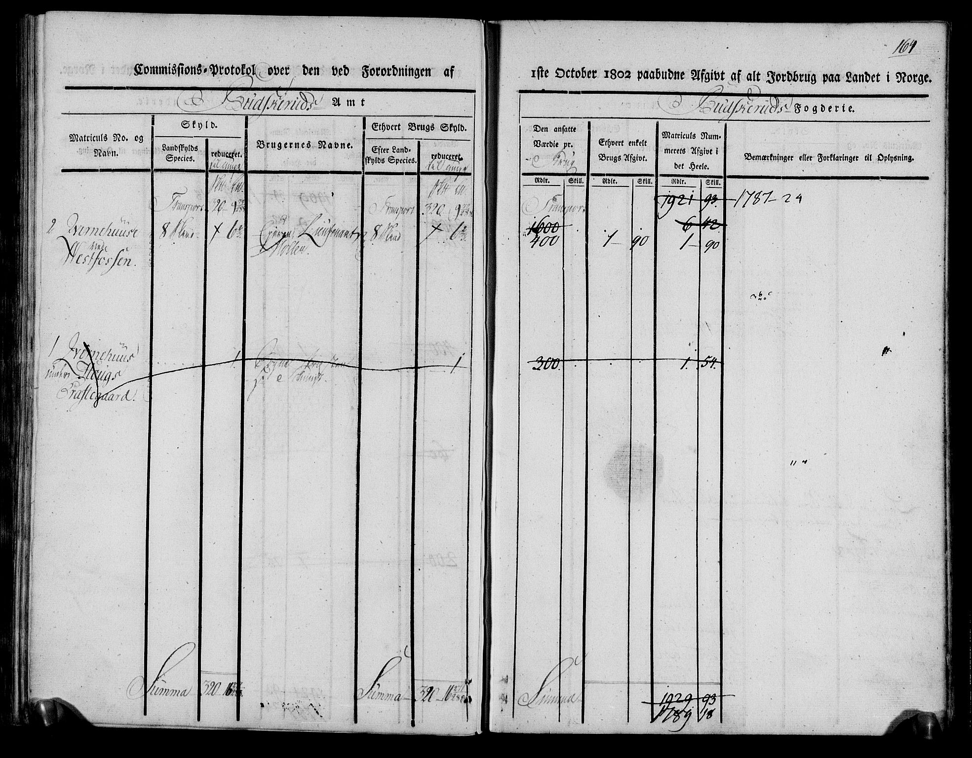 Rentekammeret inntil 1814, Realistisk ordnet avdeling, RA/EA-4070/N/Ne/Nea/L0061: Buskerud fogderi. Kommisjonsprotokoll for Eiker prestegjeld, 1803, p. 165