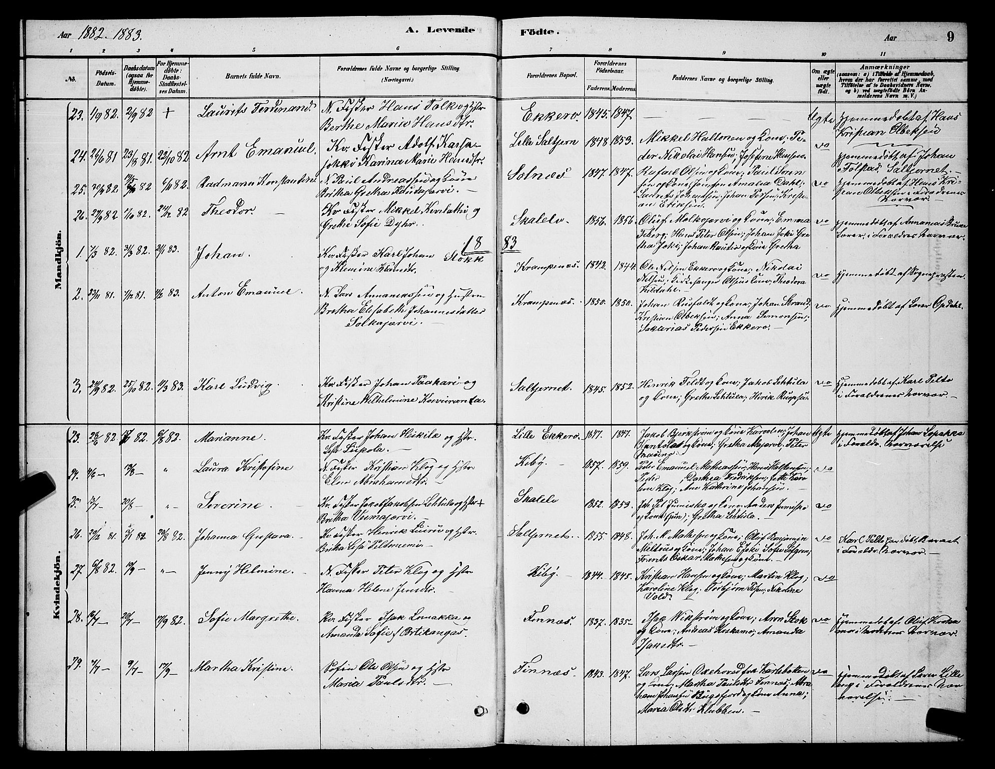 Vadsø sokneprestkontor, SATØ/S-1325/H/Hb/L0003klokker: Parish register (copy) no. 3, 1881-1901, p. 9